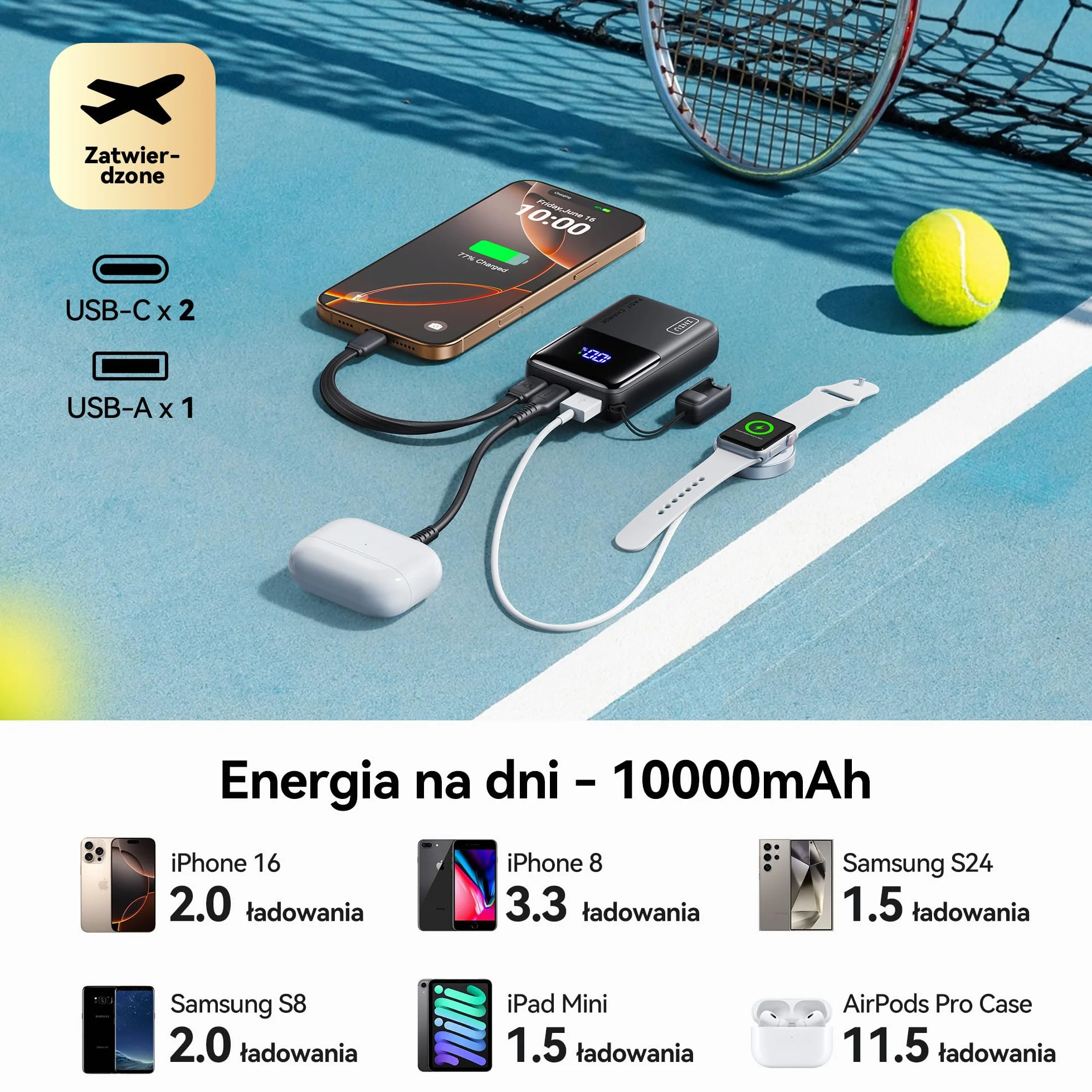 INIU Power Bank, 45W 10000mAh Mini Portable Charger, With Strong USB-C In&Out Cable, PD QC Fast Charging External Battery Pack for iPhone 16/15/14/13, Samsung, Google, MacBook, iPad etc