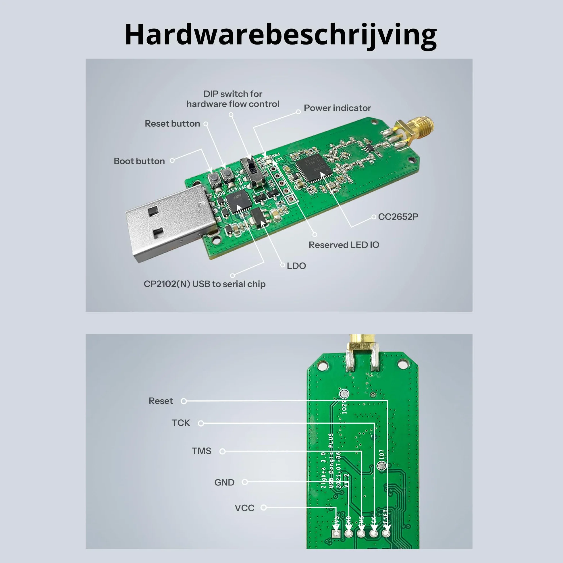 SONOFF Dongle USB Zigbee plus 3.0 SMA interfejs anteny zewnętrznej Uniwersalna bramka, preinstalowana z firmware Z-Stack 3.x.0 koordynacja firmware dla asystenta domowego lub Zigbee2MQTT