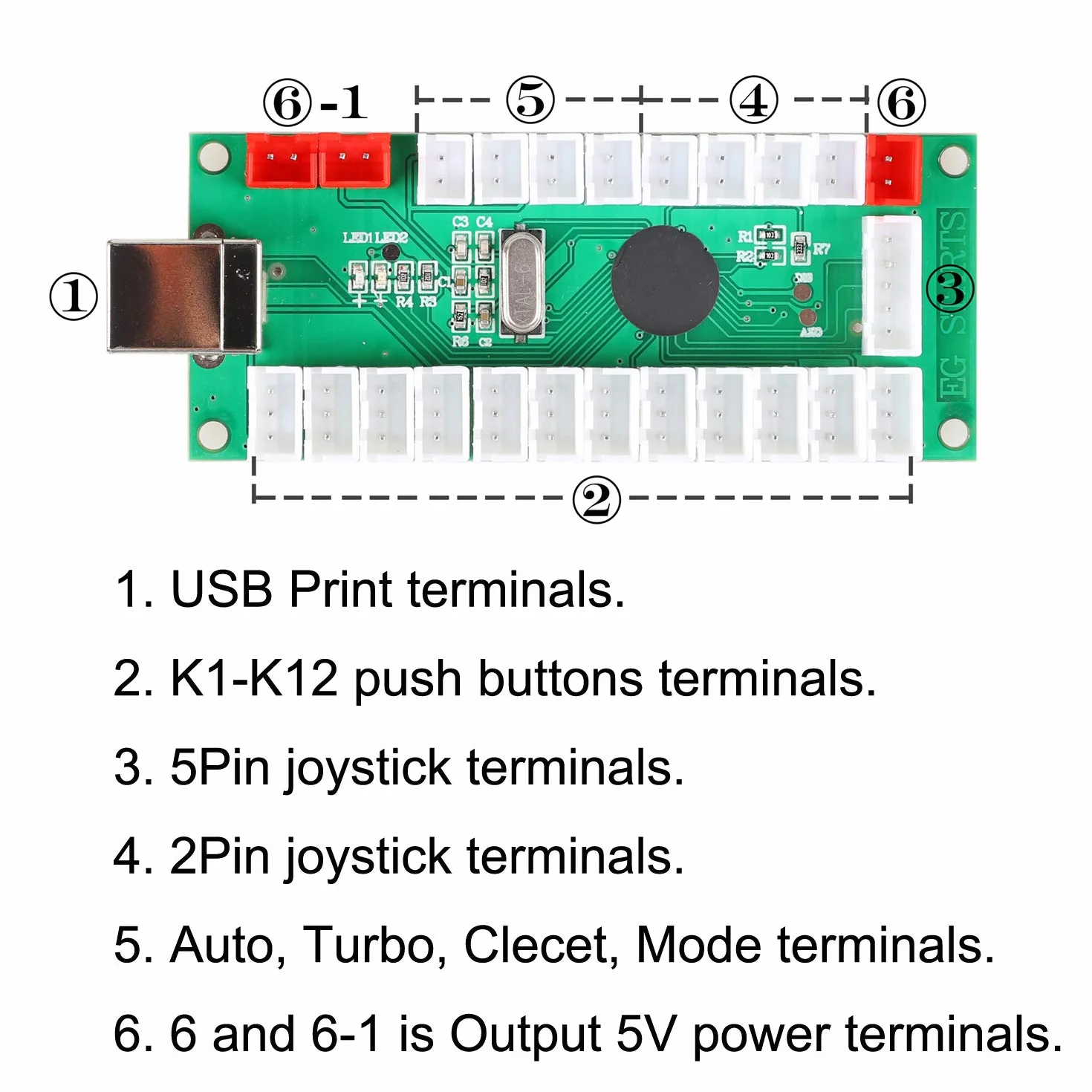EG STARTS Zero Delay Enkoder USB do PC LED Joystick zestaw kompatybilny LED Arcade Joystick DIY Kit Controller Part Mame Games (kabel 5-pinowy + 10 x 3-pinowy przewód 2,8 mm)