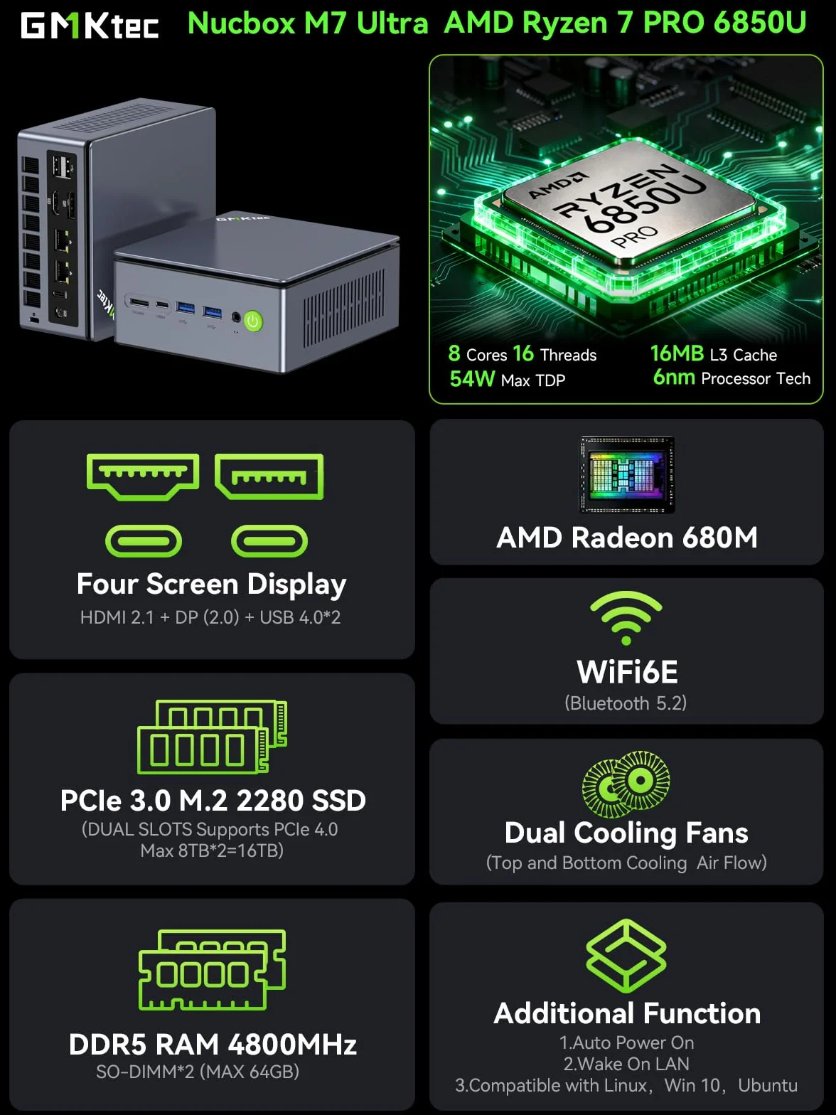 GMKtec Mini PC Gaming, M7 AMD Ryzen 7 PRO 6850H (8C/16T 4.70Ghz) Dual NIC LAN 2.5G Desktop Computer, 16 DDR5 RAM + 512GB Hard Drive PCle SSD, Dual USB4, HDMI 2.1, USB-C, Micro Computer