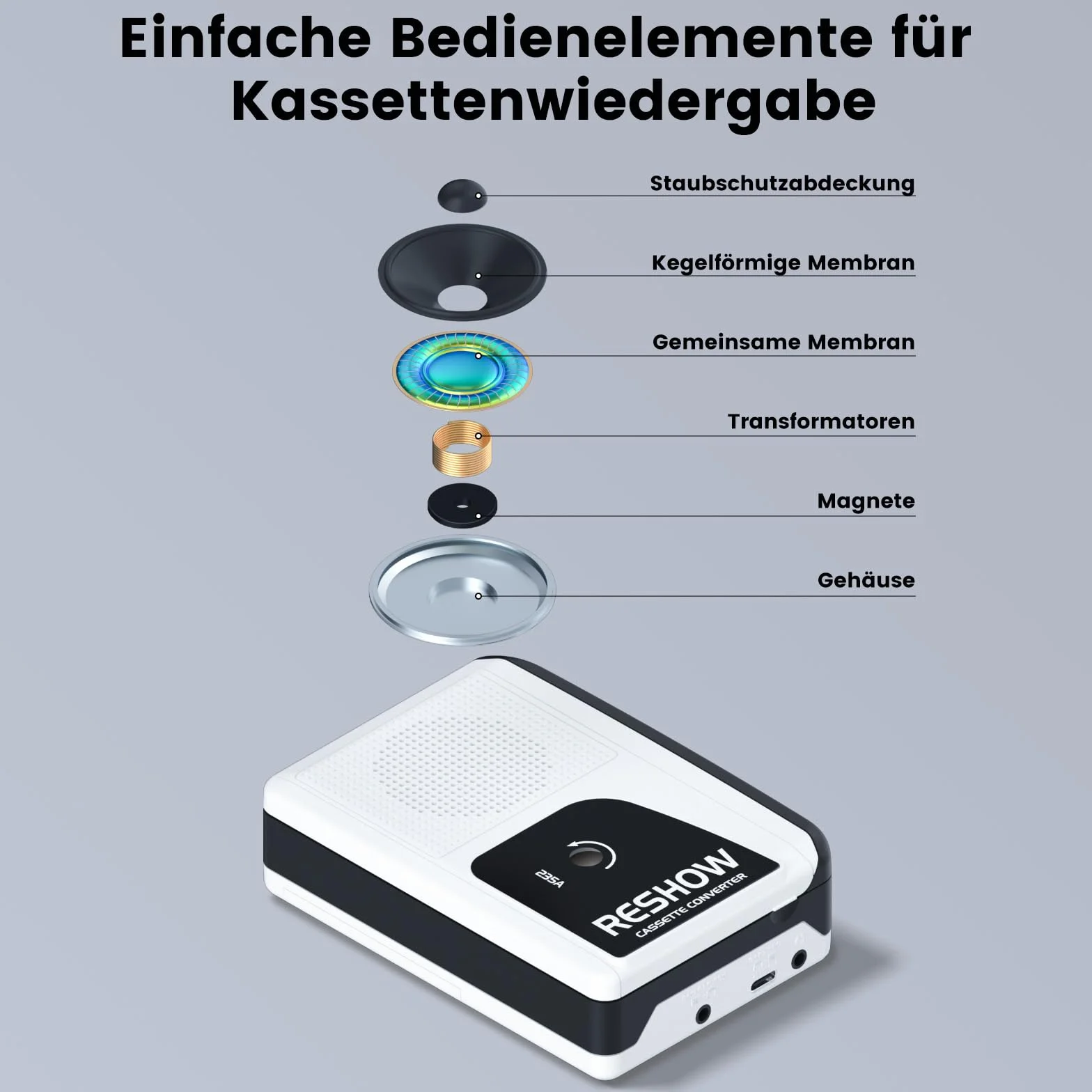 Reshow Przenośny odtwarzacz kasetowy, odtwarzacz kasetowy MP3, zintegrowany mikrofon, głośne odtwarzanie muzyki audio przez USB, odtwarzanie dźwięku z kasety w kolorze białym