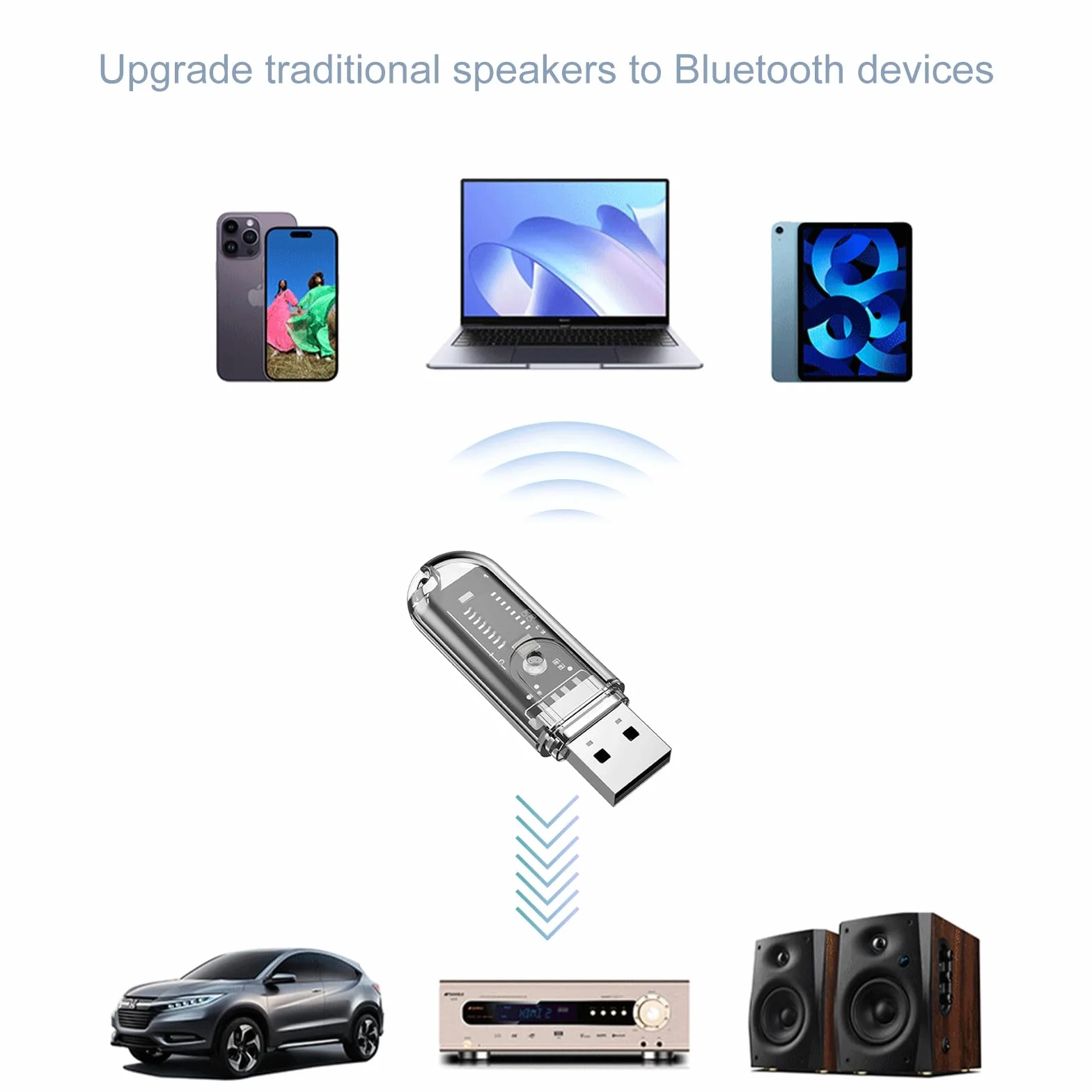 USB Bluetooth adapter audio Bluetooth 5.3 odbiornik USB Dongle Plug & Play HD Audio do głośników, systemu stereo, samochodów