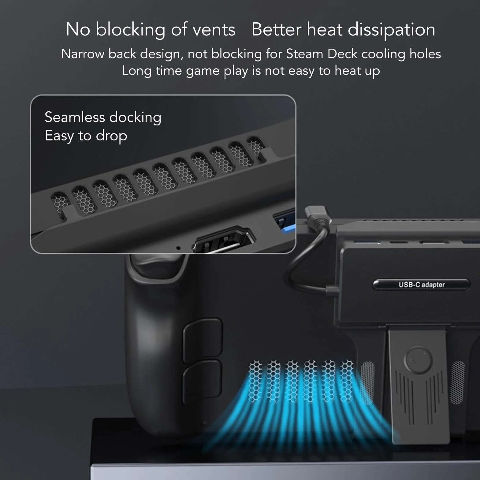 Stacja Dokująca do Steam Deck, 5 w 1 Steam Deck Dock Stand z HDMI 2.0 4K 60Hz, USB 3.0, 2x USB 2.0, 100W USB C PD Port ładowania, do Hub