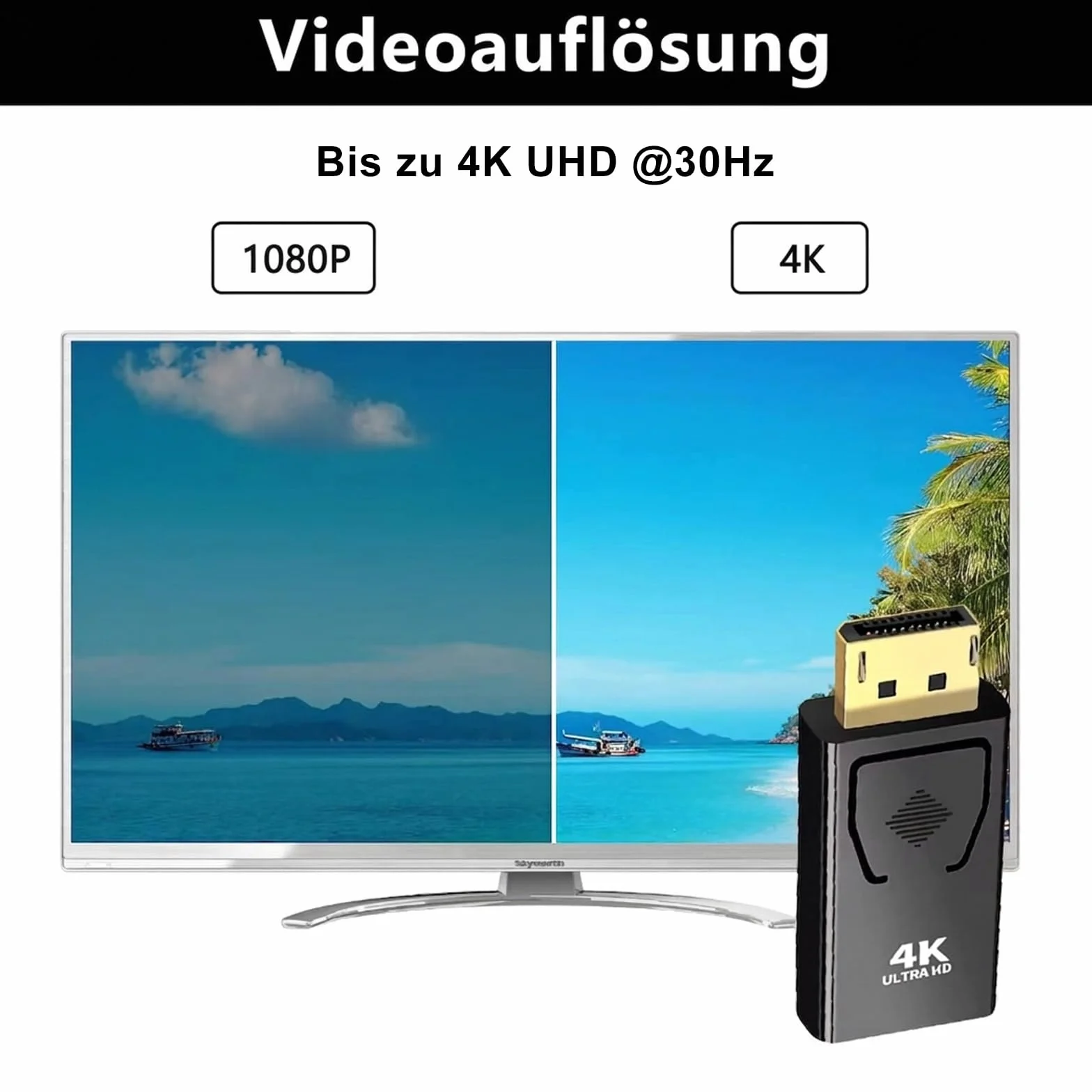 Adapter DisplayPort na HDMI 2 sztuki, 4K @ 30 Hz HDMI na DisplayPort Adapter