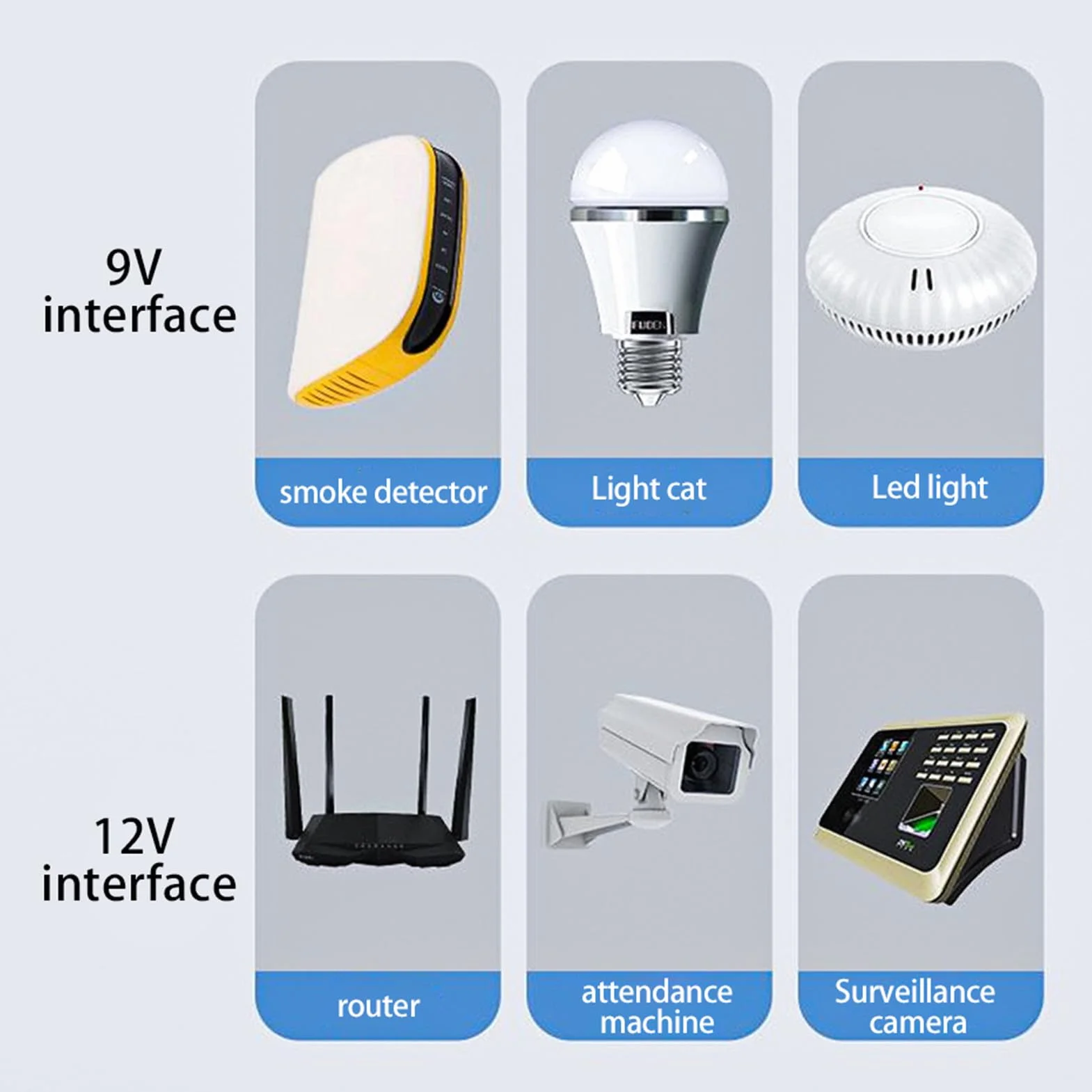 Mini UPS Zasilanie Awaryjne z Baterii, 10400MAh 36 W Bezprzerwowy Zasilacz z Wyjściem USB 5 V DC 5 V 9 V 12 V 2 A POE 15 V 24 V 1 A 6 Gniazd Zasilanie Zasilanie dla Routera,