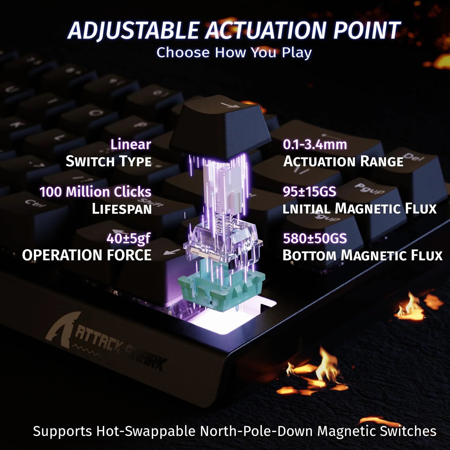 ATTACK SHARK X68 HE 8000 Hz Rapid Trigger Klawiatura 0,01 mm Przewodowa RGB 60% Przełączniki Magnetyczne Czarna