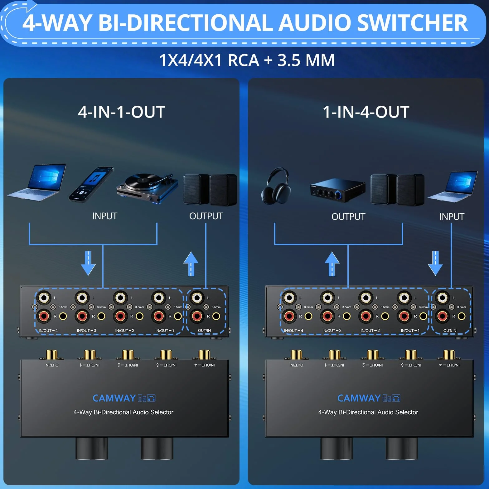 CAMWAY 4 (1) In-1(4) Out RCA L/R Stereo Audio Switch, dwukierunkowy przełącznik audio z przyciskiem głośności / wyłączania, pasywny przełącznik stereo AUX do głośników, słuchawek, wzmacniacza