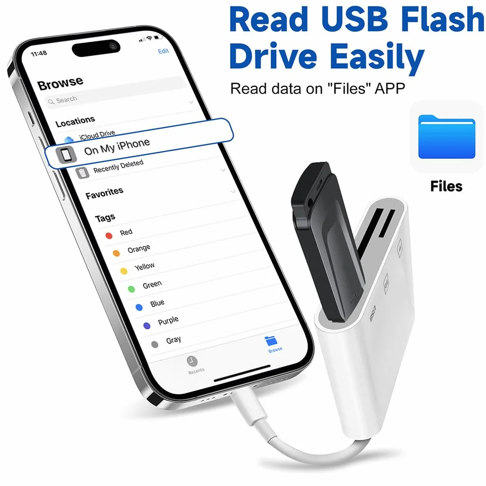 Czytnik kart USB C SD, TF Micro adapter kart pamięci z portem USB A do iPhone 15 16/iPad/Mac/Laptop typu C na aparat fotograficzny czytnik kart do iMac, iPad Pro Air Mini, Galaxy, MicroSD/SD