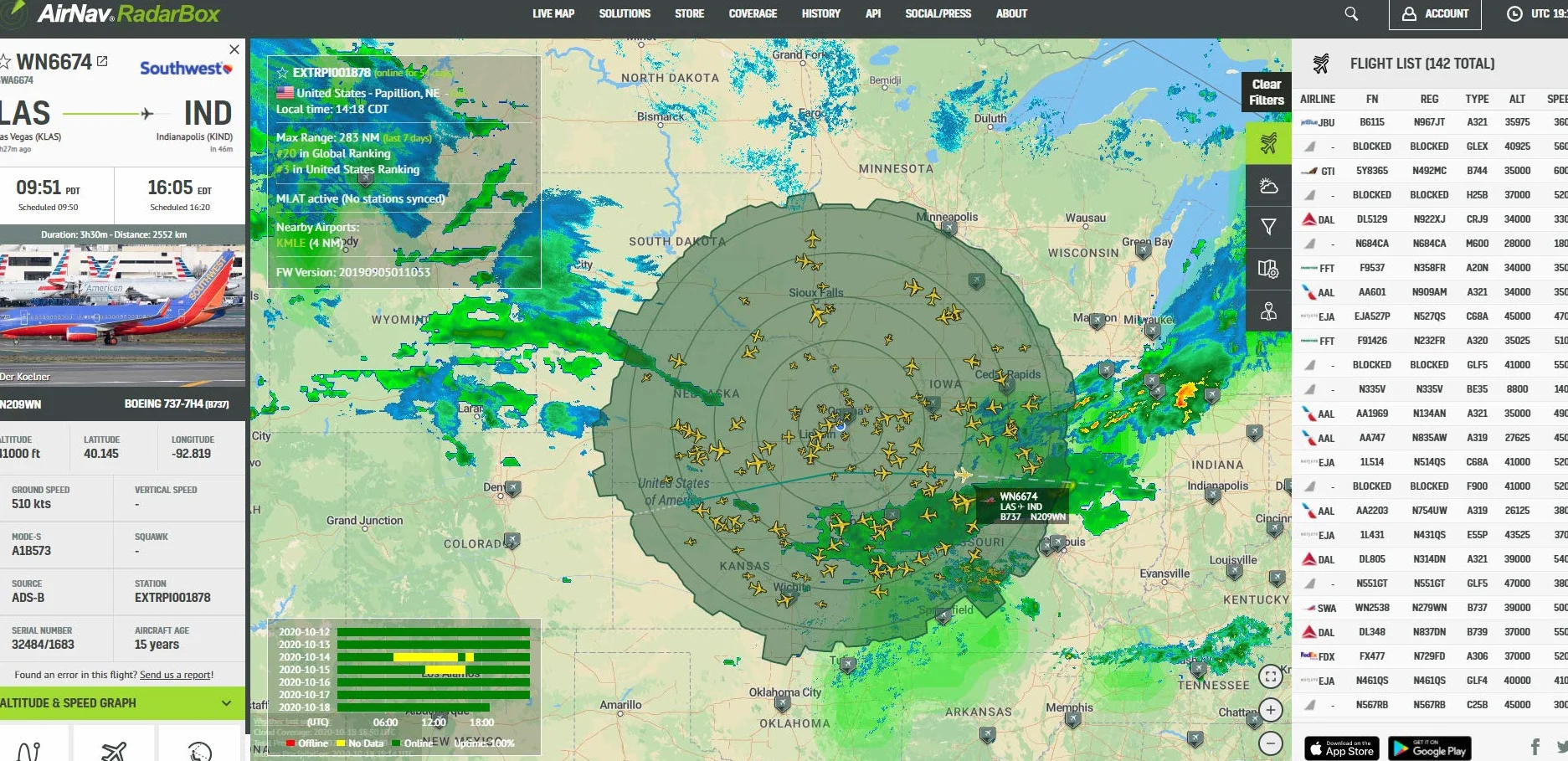 AirNav RadarBox FlightStick ADS-B odbiornik USB z wbudowanym filtrem, wzmacniaczem i ochroną ESD