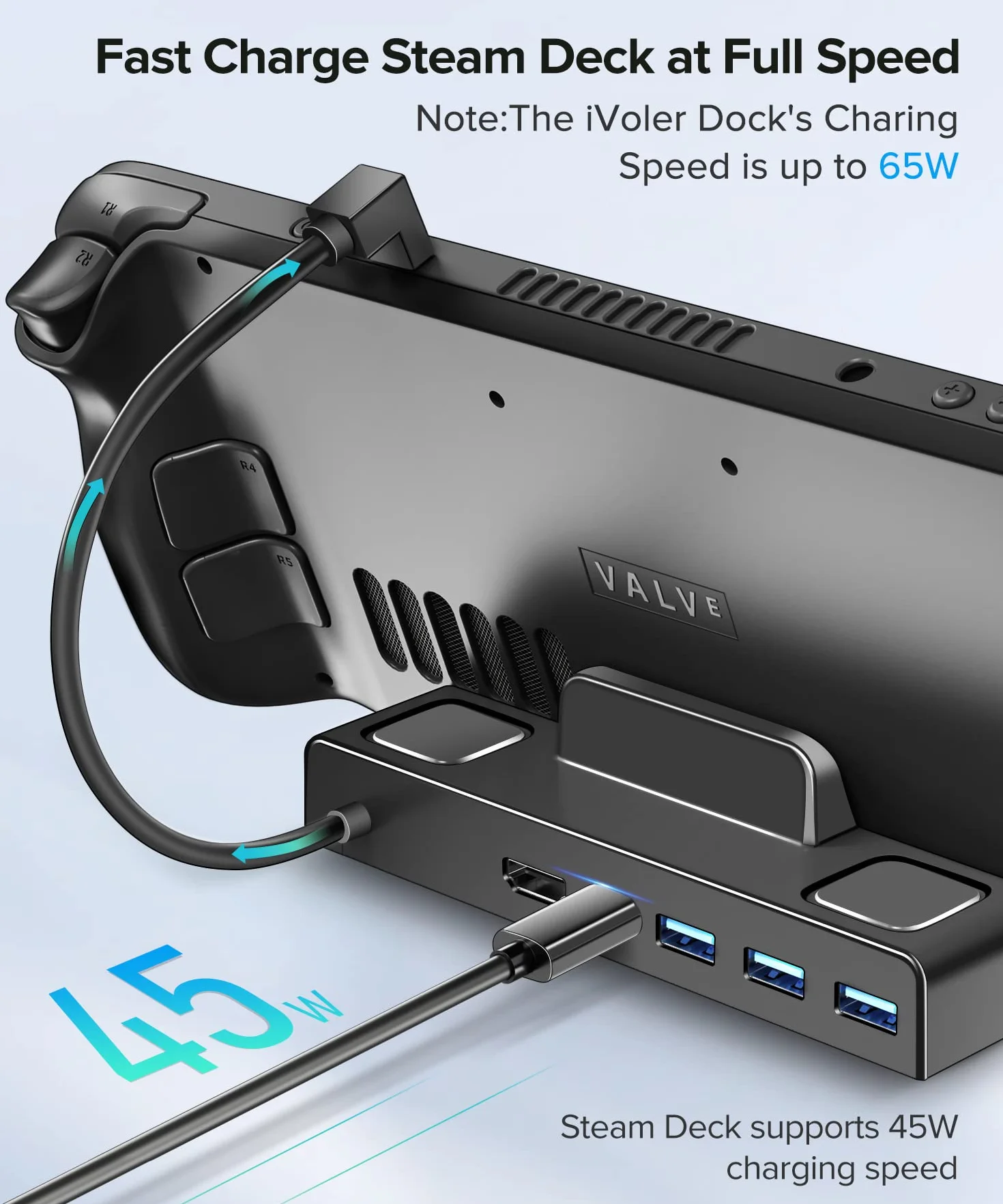 ivoler Stacja dokująca 5 w 1, koncentrator USB-C z HDMI 2.0 4K przy 60 Hz, potrójny port USB 3.0 i port USB-C z pełną prędkością, stacja dokująca zaprojektowana dla Valve Steam Deck, kompatybilna z