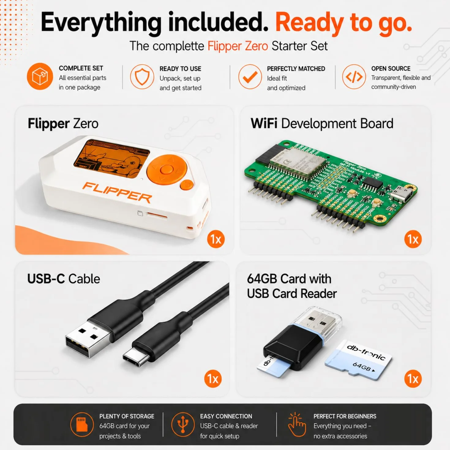 Flipper Zero zestaw WiFi | Flipper Zero | karta WiFi | karta 64 GB | czytnik kart USB
