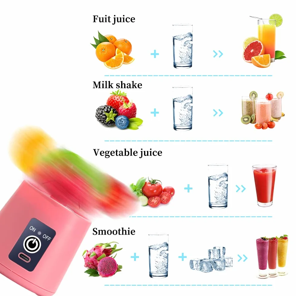 Przenośny blender, osobista wyciskarka do soku, ręczny mikser do owoców o pojemności 380 ml, ładowany przez USB, z 6 ostrzami Power Blender, podróżny, do smoothie i koktajli, różowy