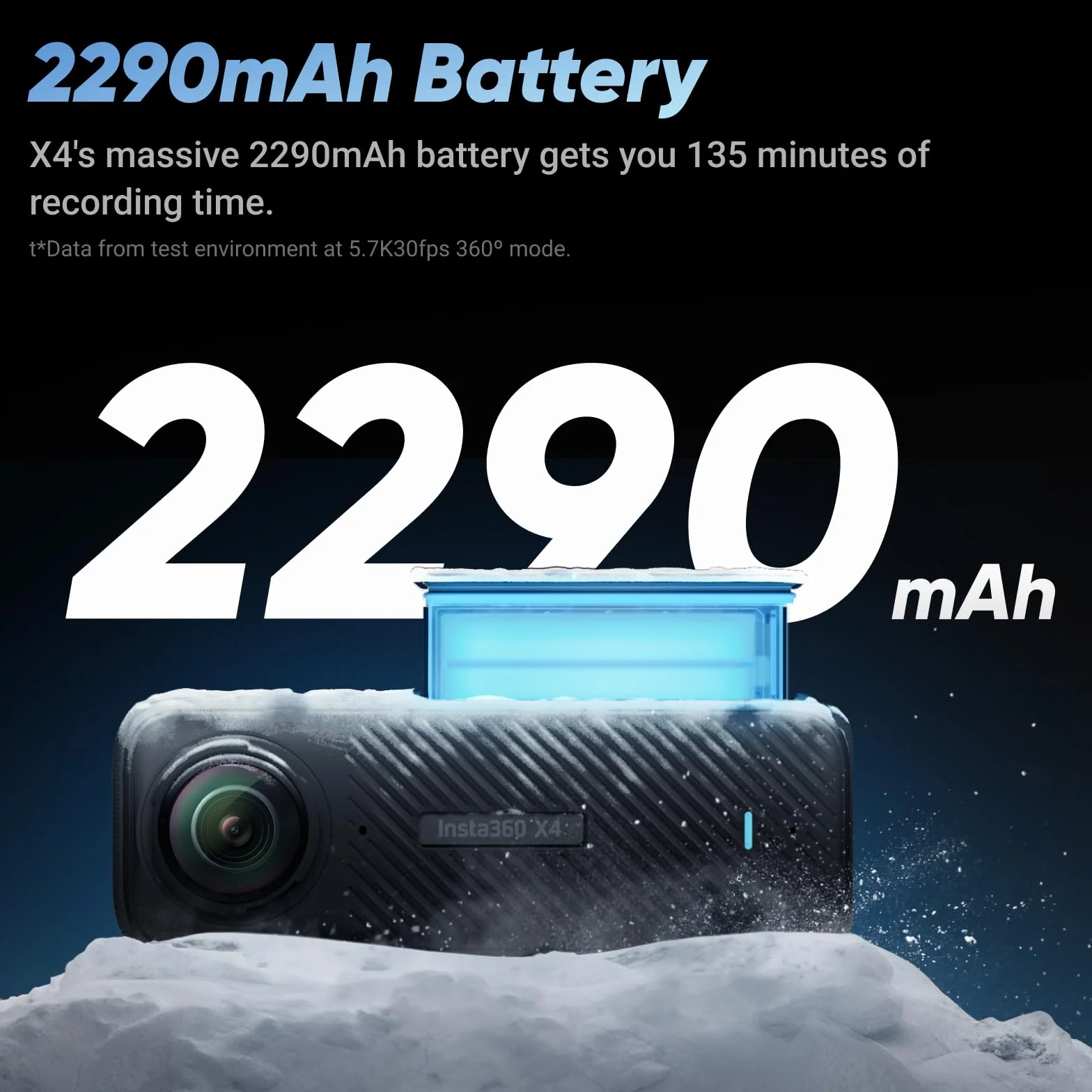 Insta360 Zestaw X4 Get-Set – wodoodporna kamera sportowa 360 8K, szeroki kąt wideo 4K, niewidoczny kij do selfie, zdejmowane osłony obiektywów, żywotność baterii 135 min, edycja AI, stabilizacja, brak