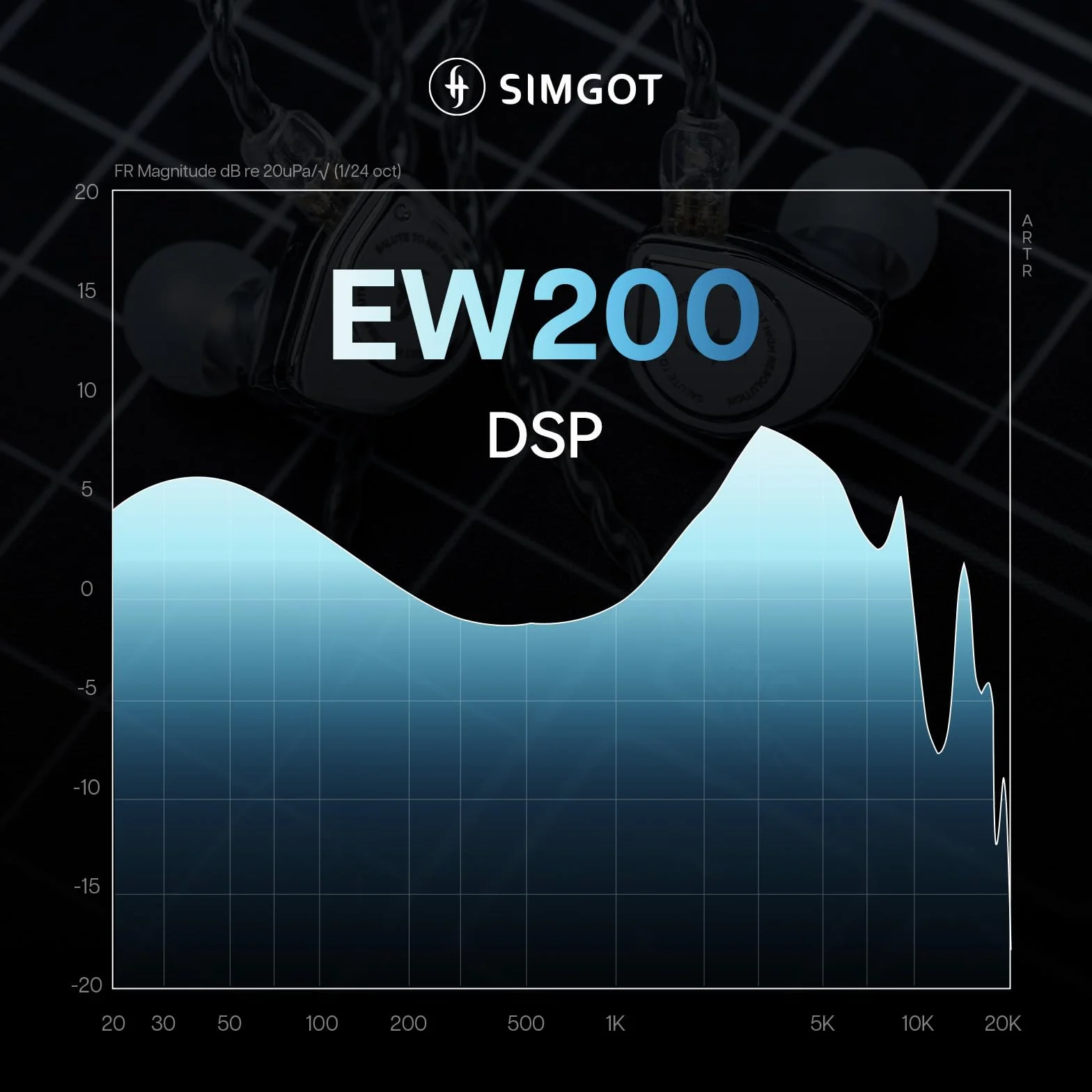 LINSOUL SIMGOT EW200 10mmSCP dynamiczne słuchawki douszne, metalowa obudowa, zdejmowany, 0,78mm, 2-pinowy, posrebrzany kabel OFC dla muzyków audiofilskich (EW200 DSP)
