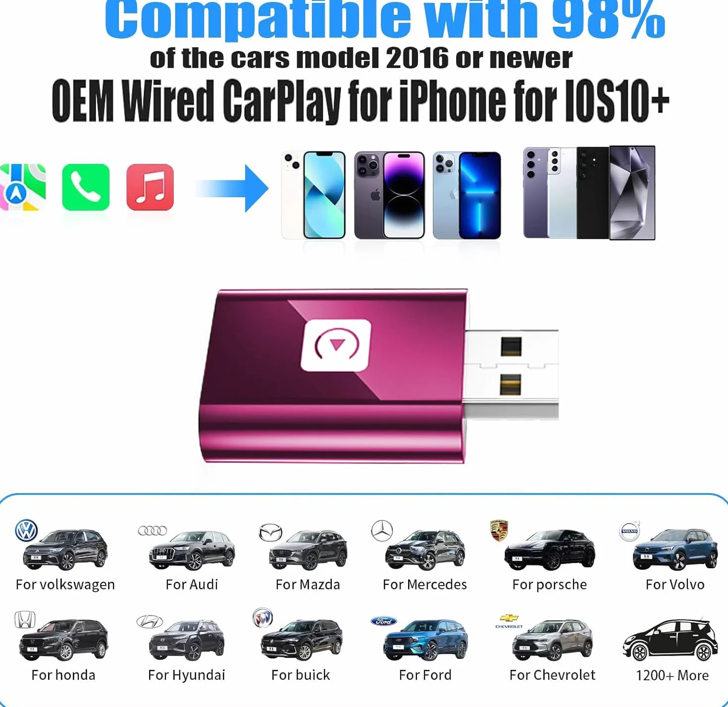 Mini Wireless Carplay Adapter UK for iPhone, 2025 Stable Universal Wireless carplay Adapter, Fast Convert Factory Wired to Wireless CarPlay Dongle Cars for Apple for iOS (NOT for Android)