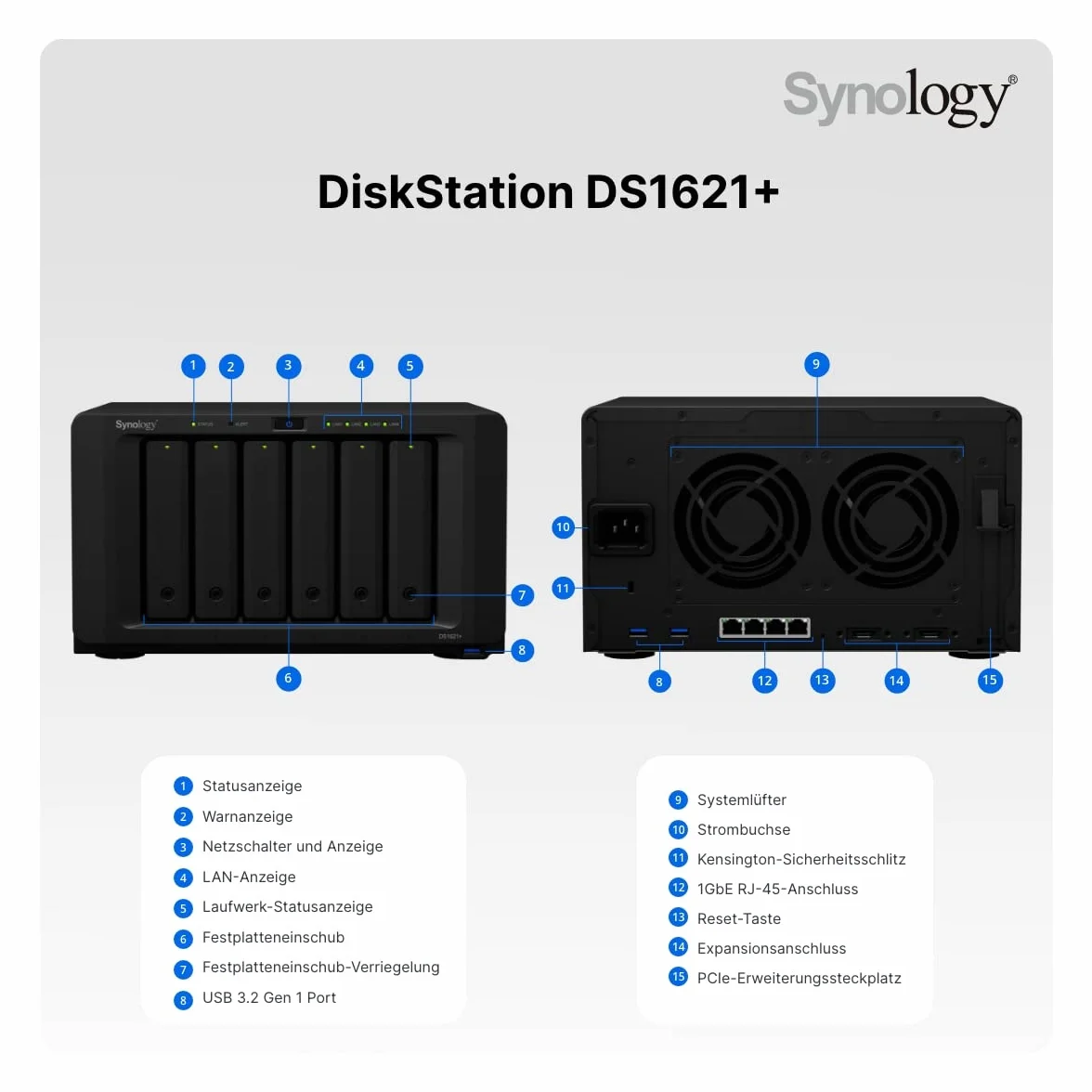 Synology NAS DS1621+ 6bay Desktop 4GB RAM 4x GBE