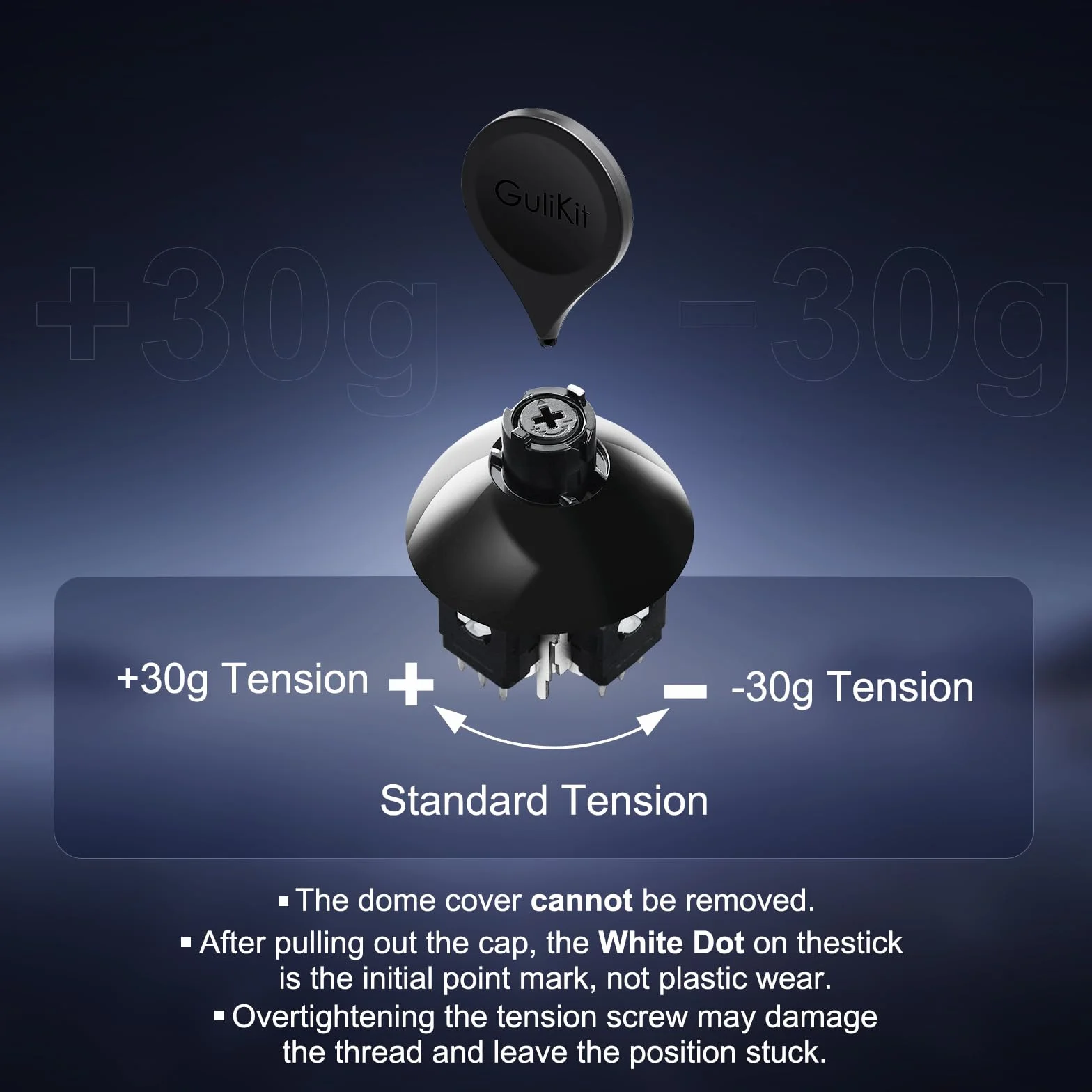 AKNES GuliKit Elektromagnetyczne Joysticki TMR dla kontrolera DualSense PS5 / DualSense Edge (PS5 Edge), Wymienne drążki z regulacją napięcia 720°, z 3 parami nakładek o różnych wysokościach