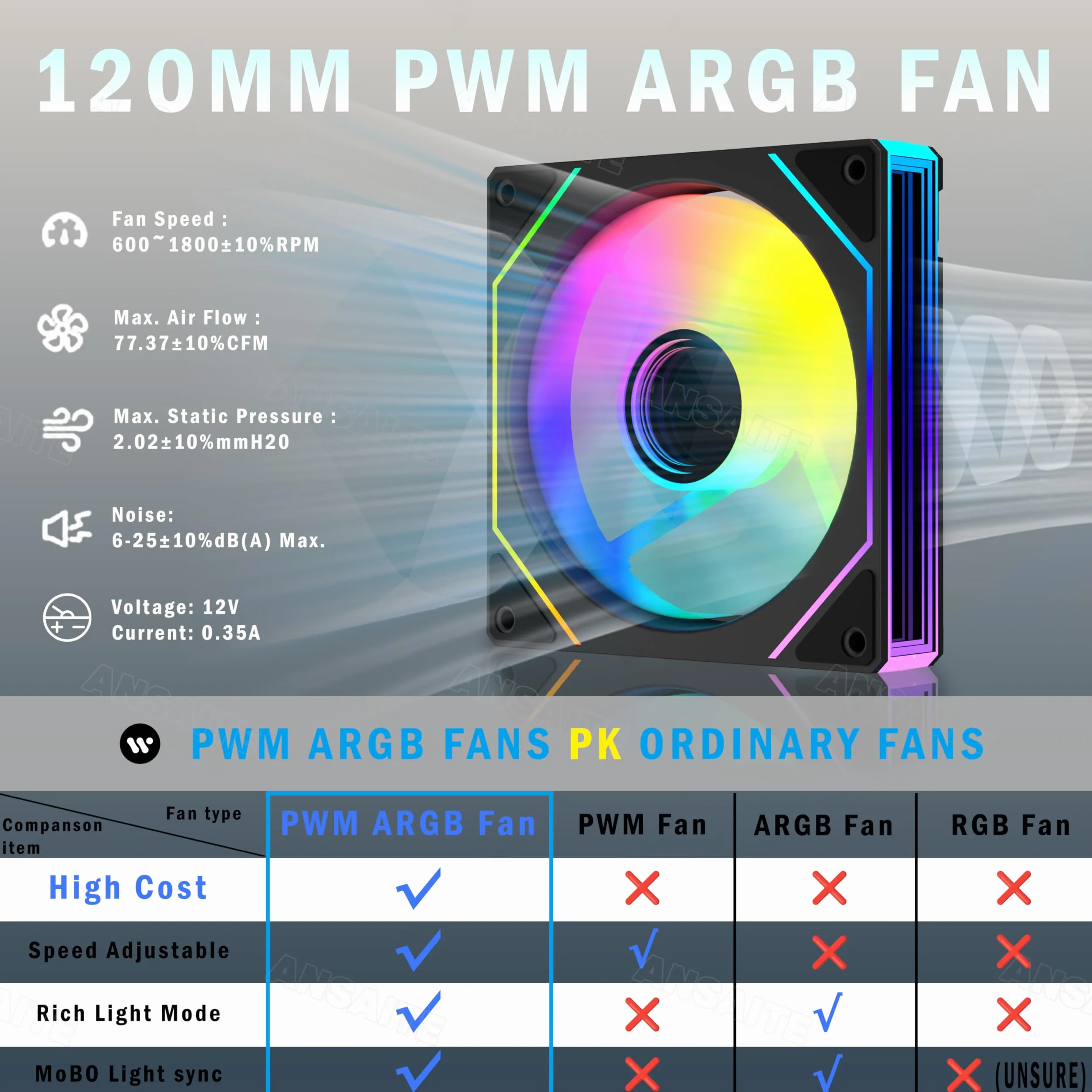 ANSAITE ATX obudowa PC 9 × 120 mm ARGB PWM, fabrycznie zainstalowany, panoramiczne szkło hartowane, czarna, obudowa komputera do gier Mid-Tower