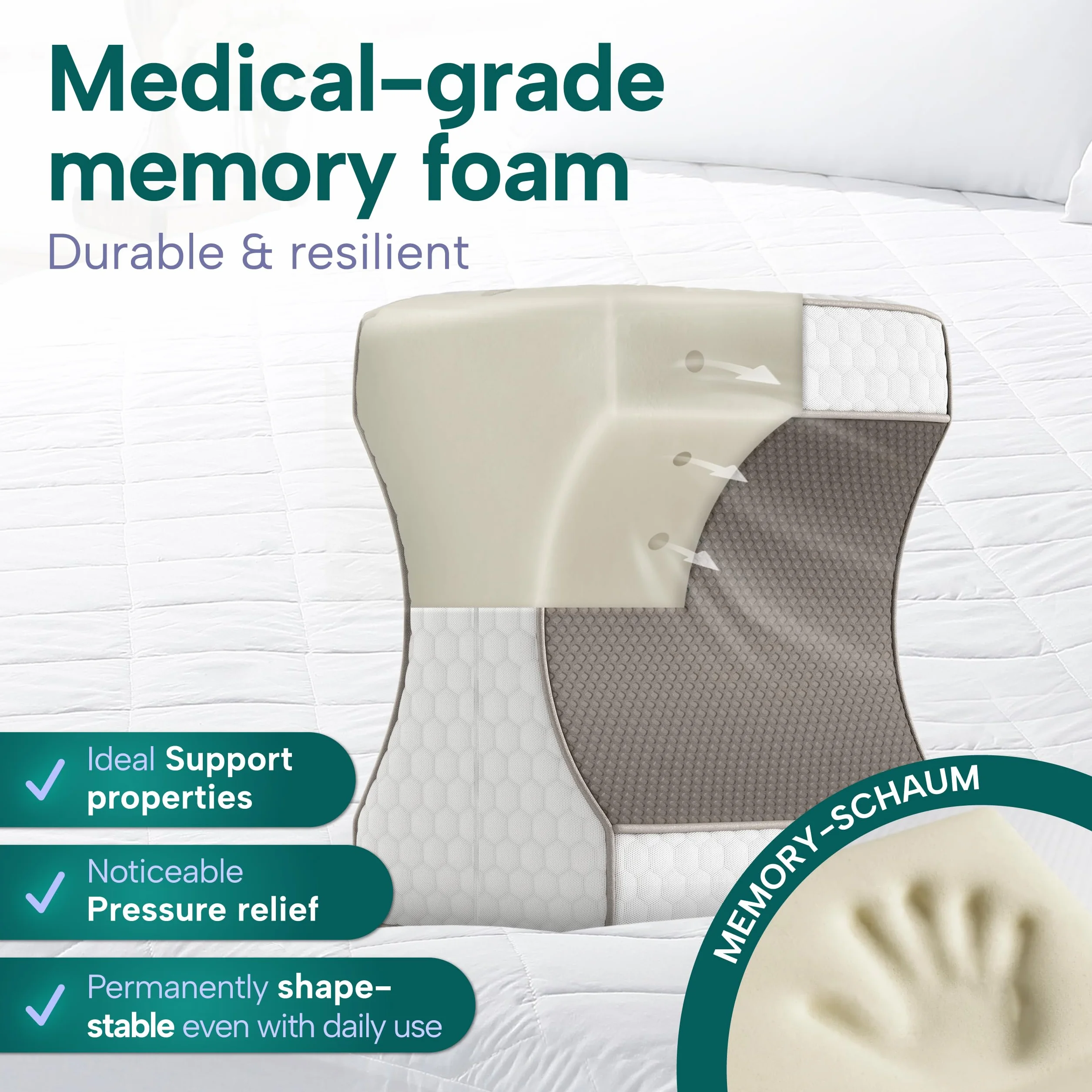 Poduszka ortopedyczna na kolana z pianki memory – ergonomiczna poduszka na nogi do odciążenia bioder i pleców