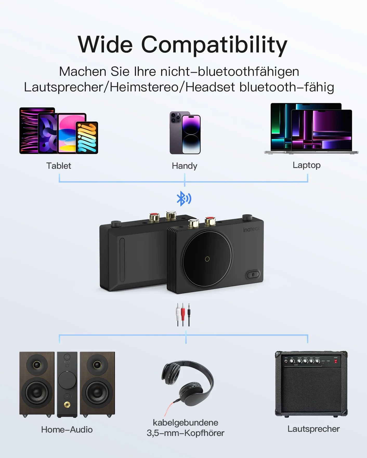Inateck Odbiornik Bluetooth 5.1 adapter audio, z kablem AUX 50 cm RCA na 3,5 mm, do zestawu stereo/głośnika/zestaw słuchawkowy 3,5 mm, BR2001