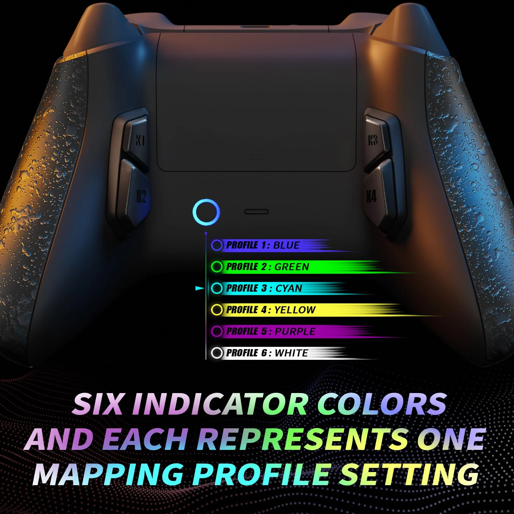eXtremeRate VICTOR X Remap Kit do Kontrolera Xbox Series X/S, 6 Profili & Przeprojektowana Tylnu Obudowa & Szyny Boczne & 4 Tylu Przyciski do Kontrolera Xbox Core — Teksturowana Czarny