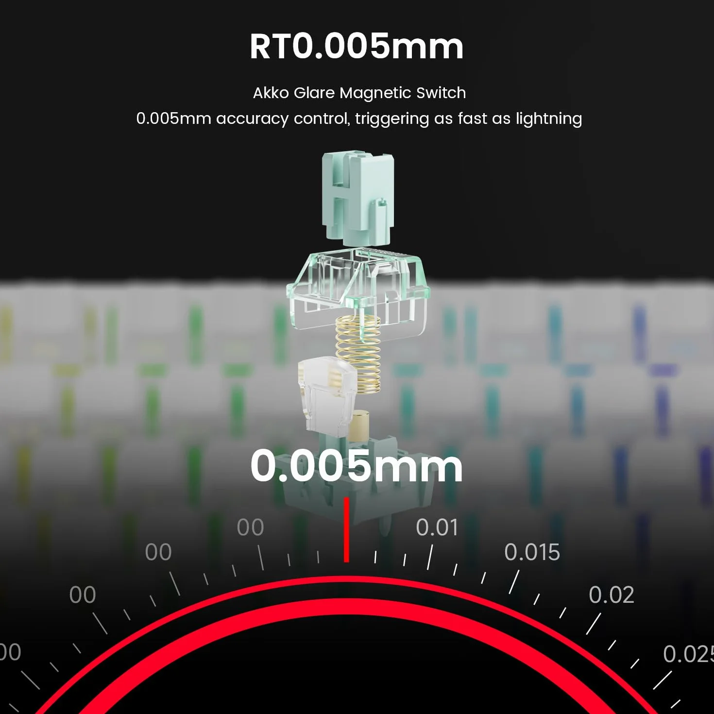 Akko TAC75 HE 8K Hz Klawiatura szybkiego wyzwalania, 75% przewodowa klawiatura z efektem Halla z przełącznikiem magnetycznym, regulowane uruchamianie, Snap Tap, ARGB (Shine Through White, przełącznik