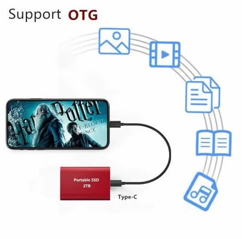 Zewnętrzny dysk twardy SSD, 2 TB, duża pojemność, interfejs USB/Type-C, do komputerów/smartfonów - niebieski