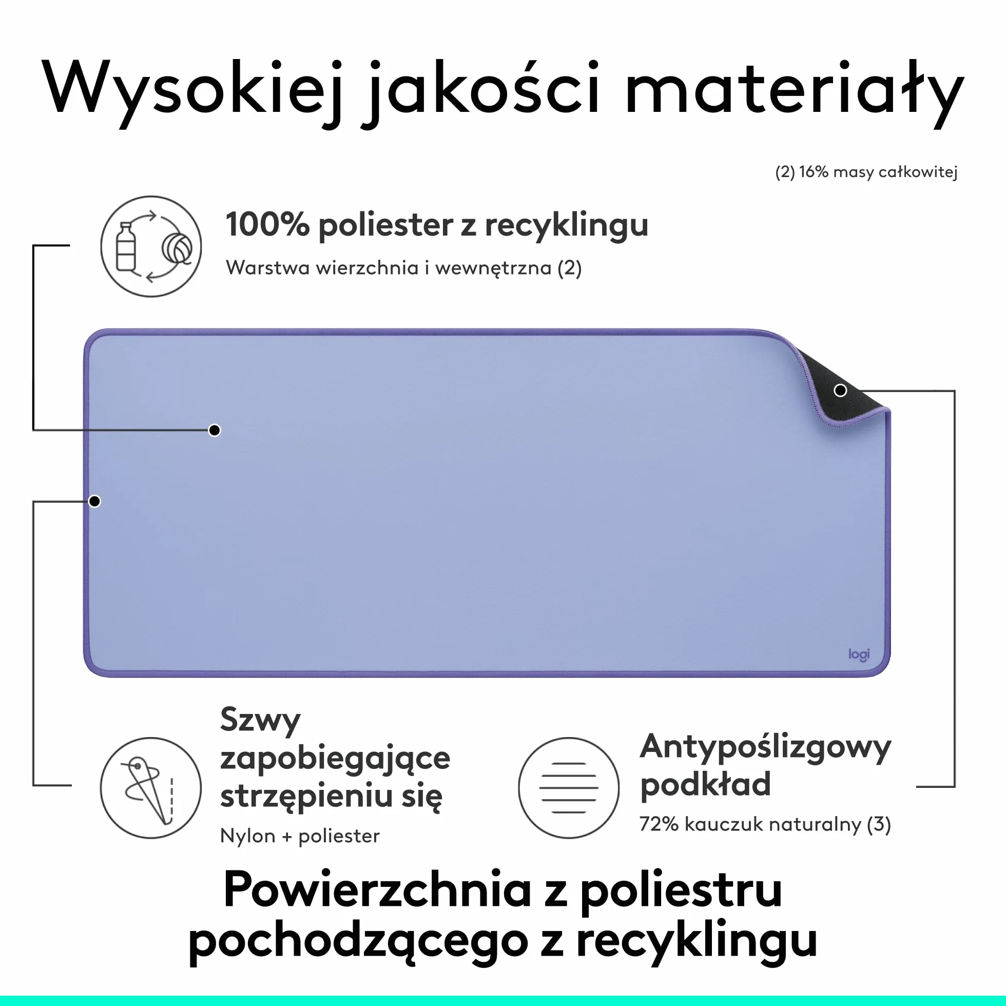 Logitech Desk Mat - Studio Series, Wielofunkcyjna duża mata na biurko, szeroka podkładka pod myszkę, antypoślizgowa, odporna na zalanie, trwały materiał - Liliowy