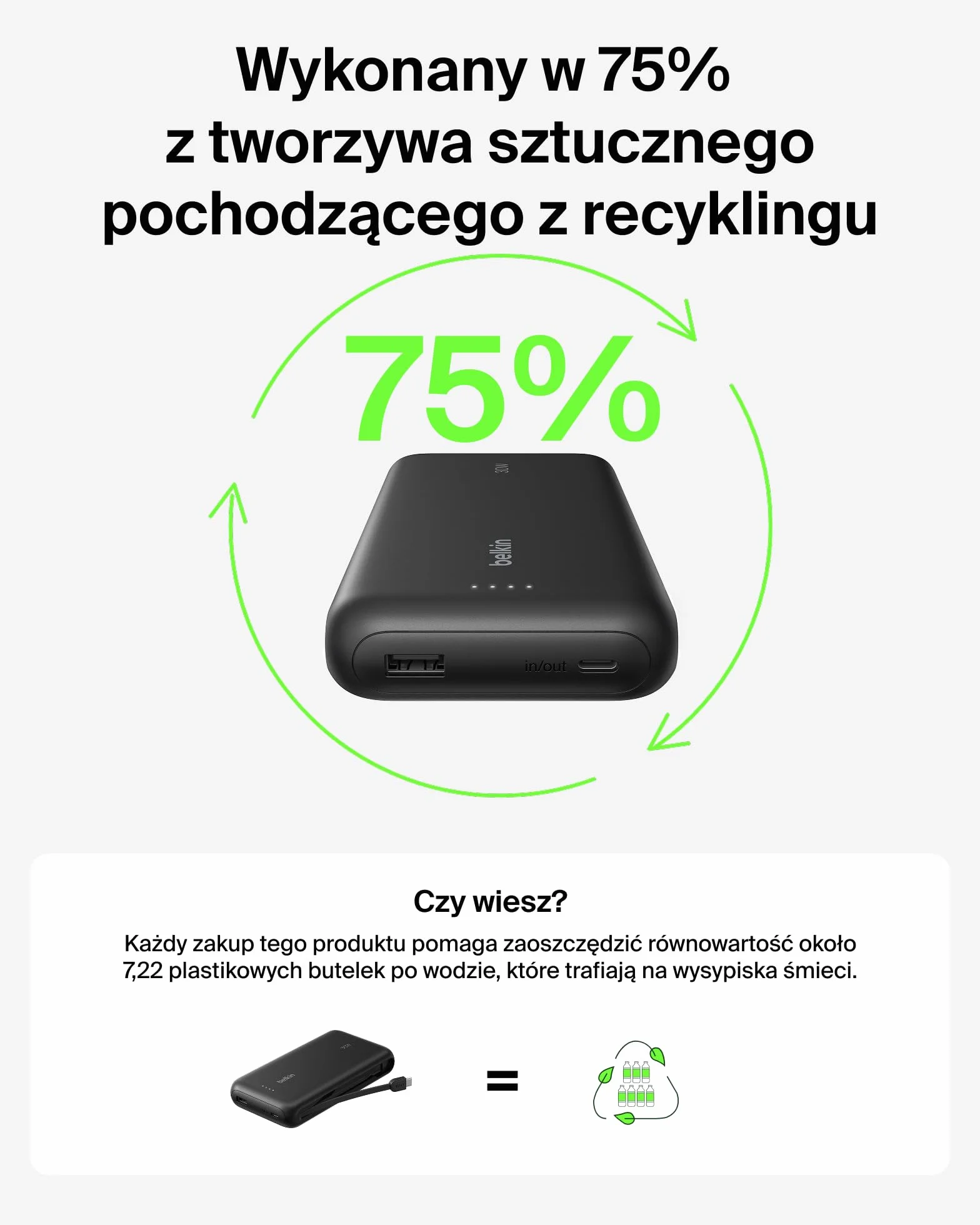 Belkin powerbank 30 W 20 000 mAh USB-C PD szybkie ładowanie czarny