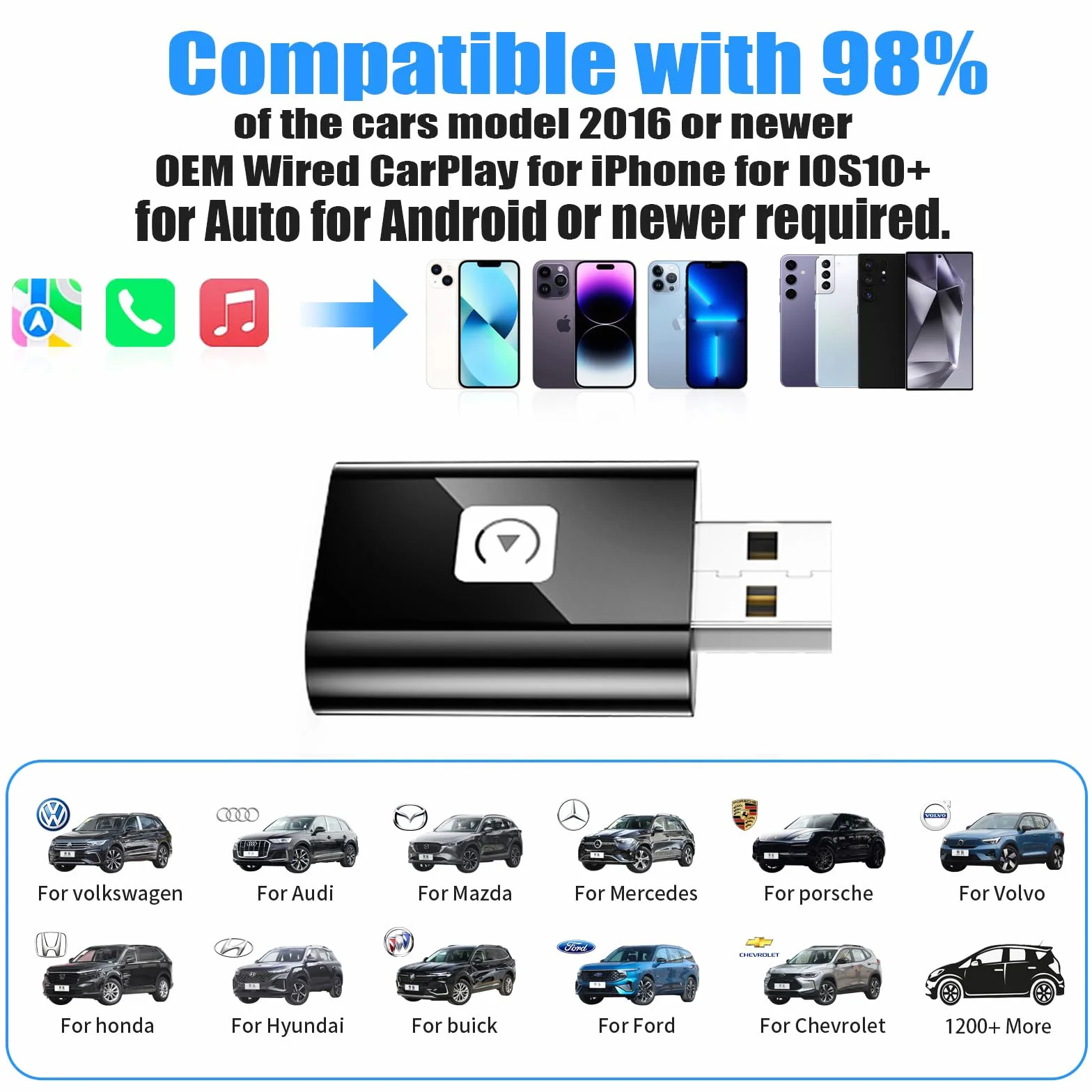 Mini Wireless Carplay Adapter UK for iPhone, 2025 Stable Universal Wireless carplay Adapter, Fast Convert Factory Wired to Wireless CarPlay Dongle Cars for Apple for iOS (NOT for Android)