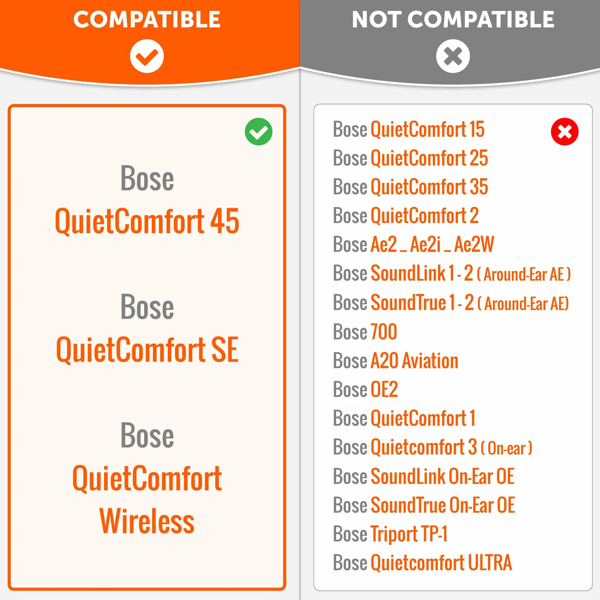 WC PadZ QC45 - Nauszniki do słuchawek Bose QuietComfort 45 / QuietComfort Se/QuietComfort Wireless, wyprodukowane przez Wicked Cushions | Bardzo gruba poduszka | Black