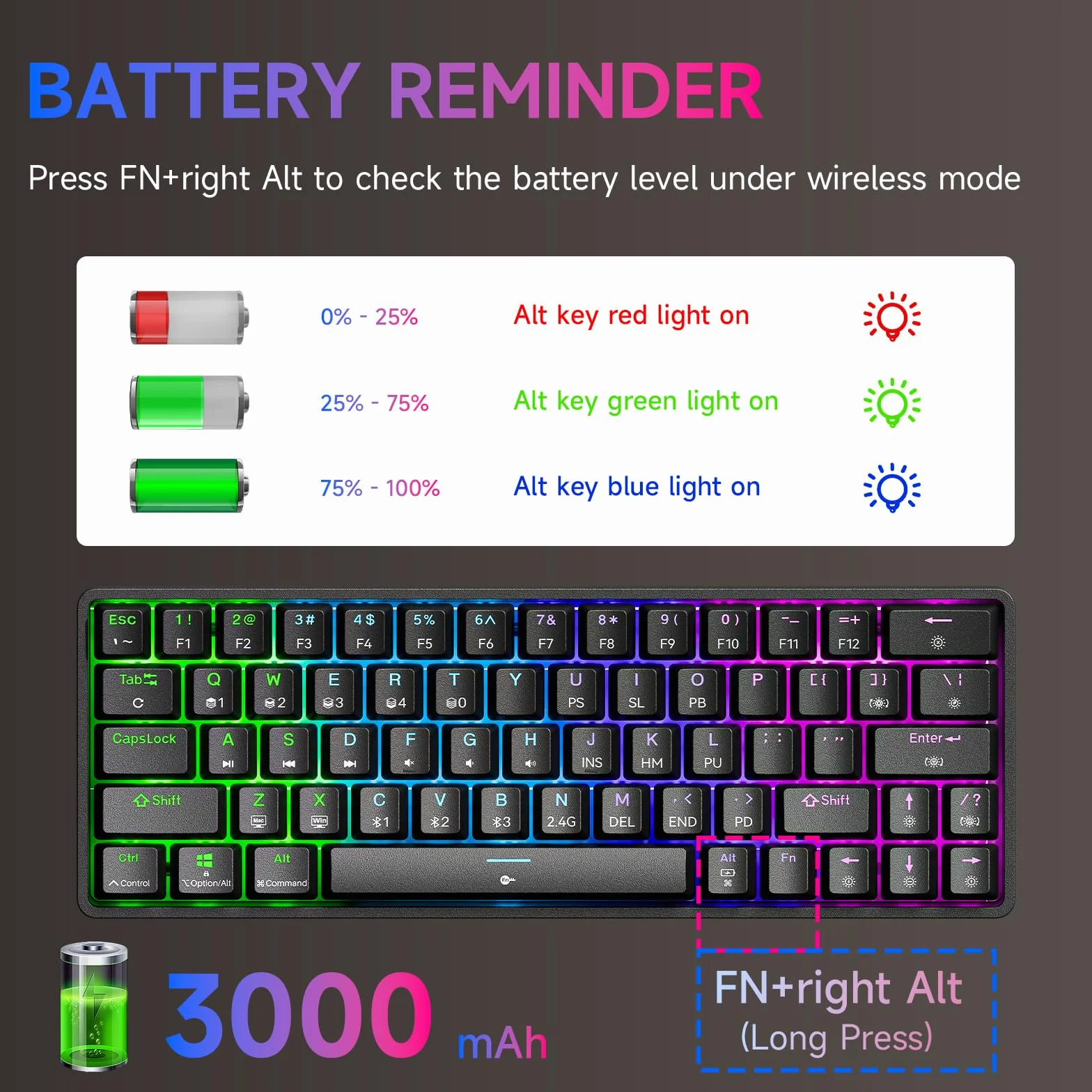 Dierya DK63 Gaming Klawiatura,60% Bezprzewodowa Klawiatura Mechaniczna z Bluetooth/2.4G/Type-C,Kompaktowa 63-Klawiszowa z Anti-Ghosting,RGB Podświetleniem,Layout US (Czarny, Red Linear Switch)