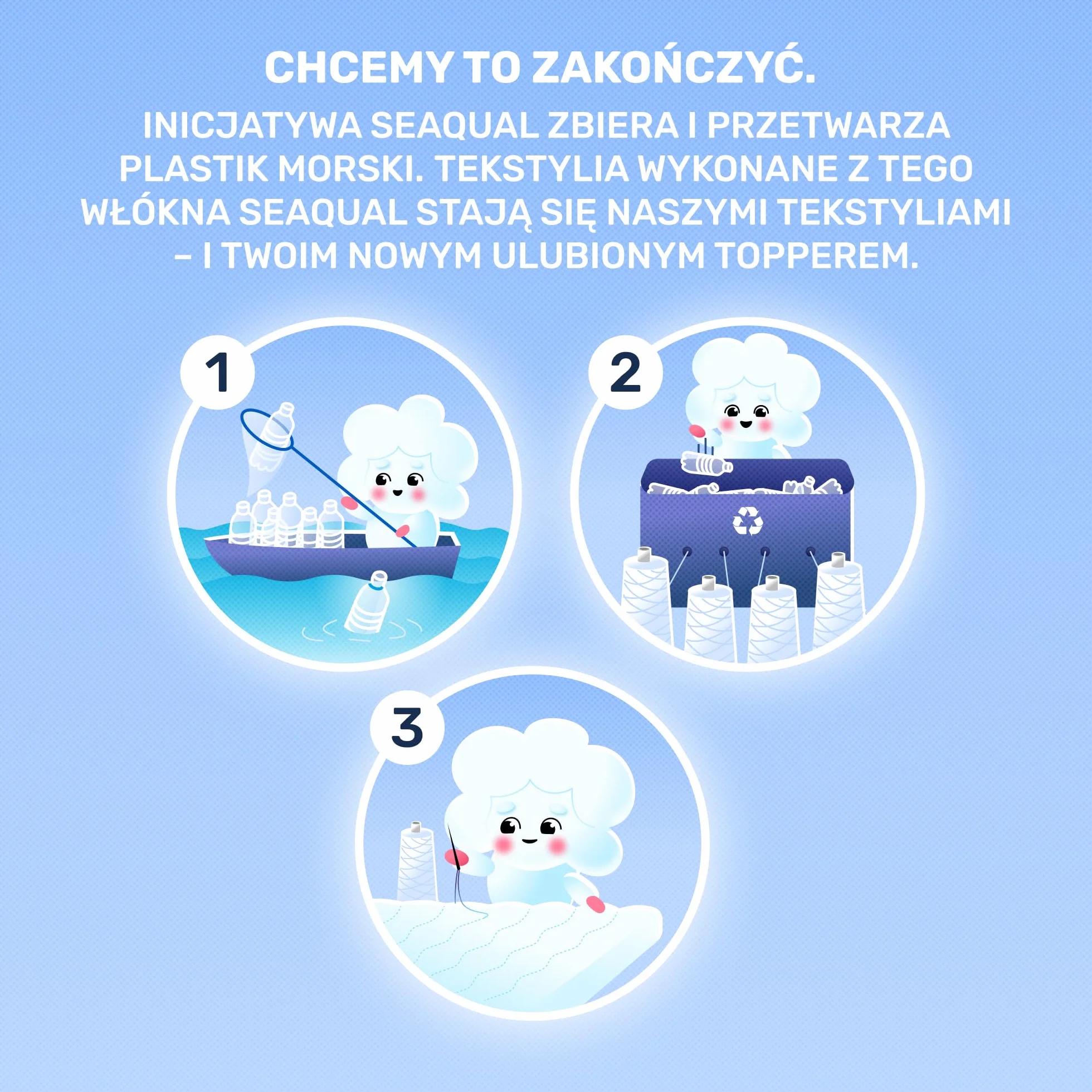 Materac nawierzchniowy wiskoelastyczny Dailydream „Model M” z efektem pianki zapamiętującej kształt, 140x190x5cm, Edition “Clean Ocean”