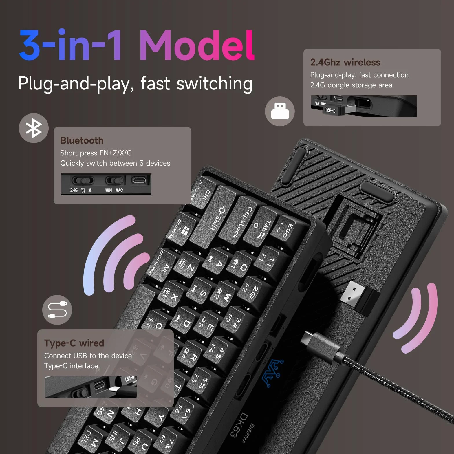 Dierya DK63 Gaming Klawiatura,60% Bezprzewodowa Klawiatura Mechaniczna z Bluetooth/2.4G/Type-C,Kompaktowa 63-Klawiszowa z Anti-Ghosting,RGB Podświetleniem,Layout US (Czarny, Red Linear Switch)