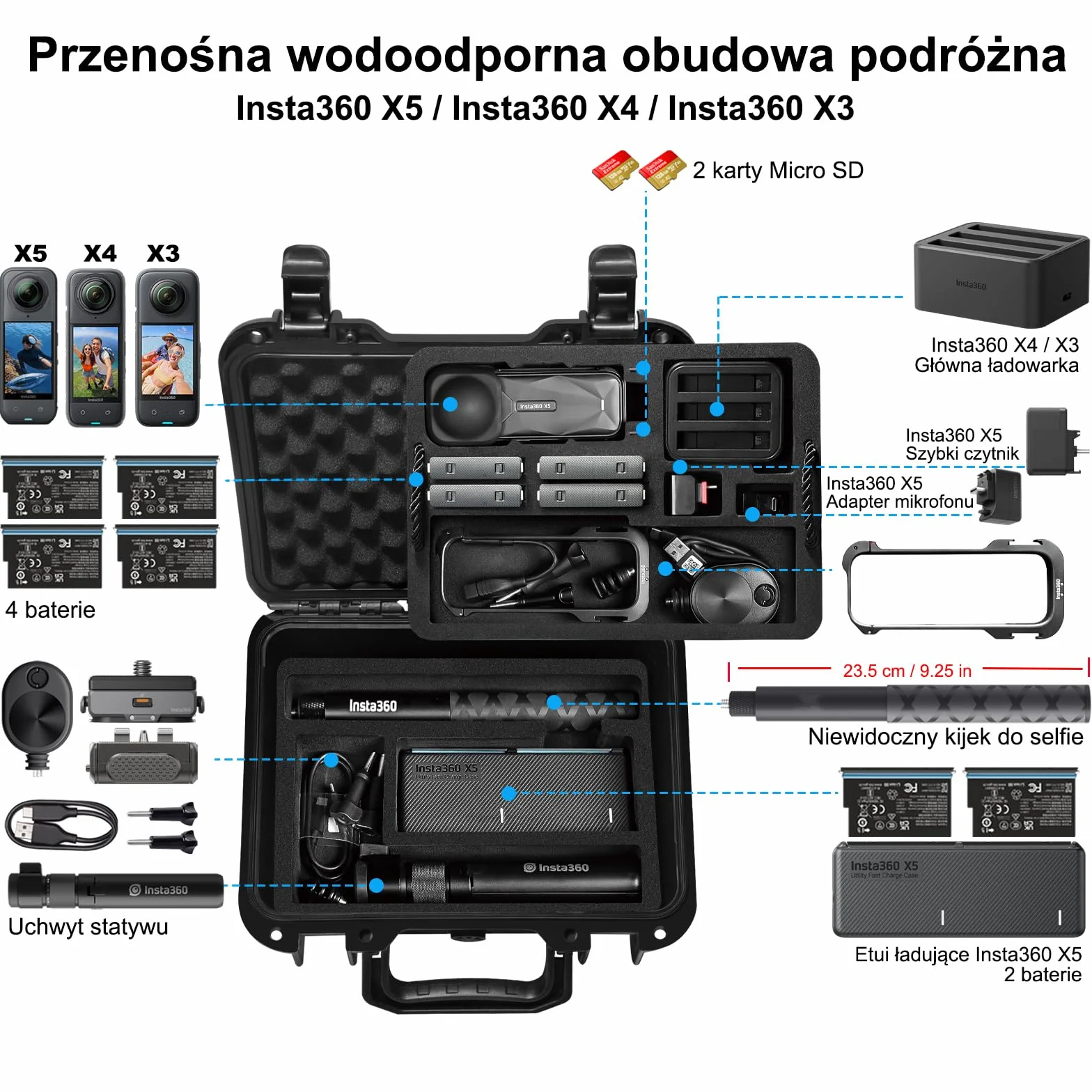 LEKUFEE Przenośny wodoodporny futerał do kamery sportowej Insta360 X5, Insta360 X4 Air/ X4 / X3 i innych akcesoriów (tylko etui)