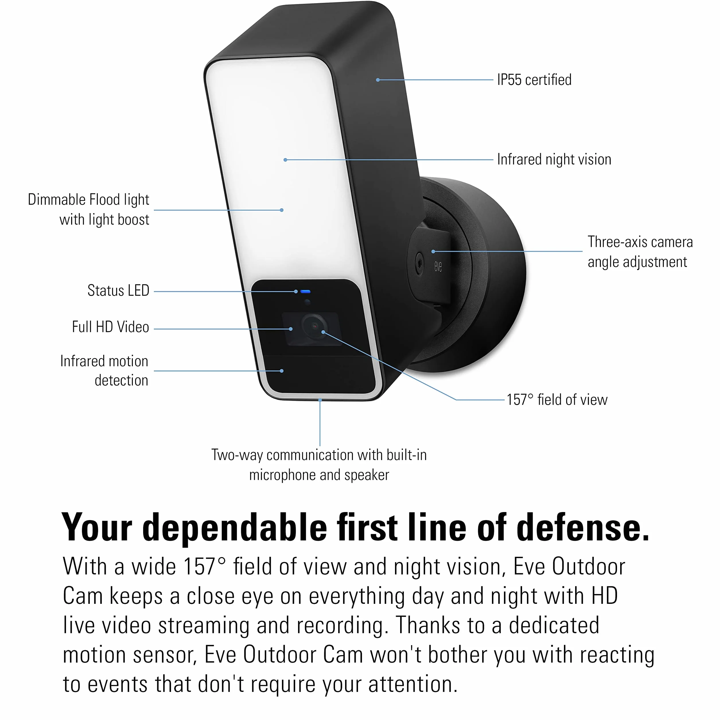 Eve Outdoor Cam - zewnętrzna kamera monitorująca z czujnikiem ruchu, reflektorem, noktowizorem, interkomem, elastyczną instalacją, WiFi, najwyższą ochroną danych dzięki Apple HomeKit Secure Video