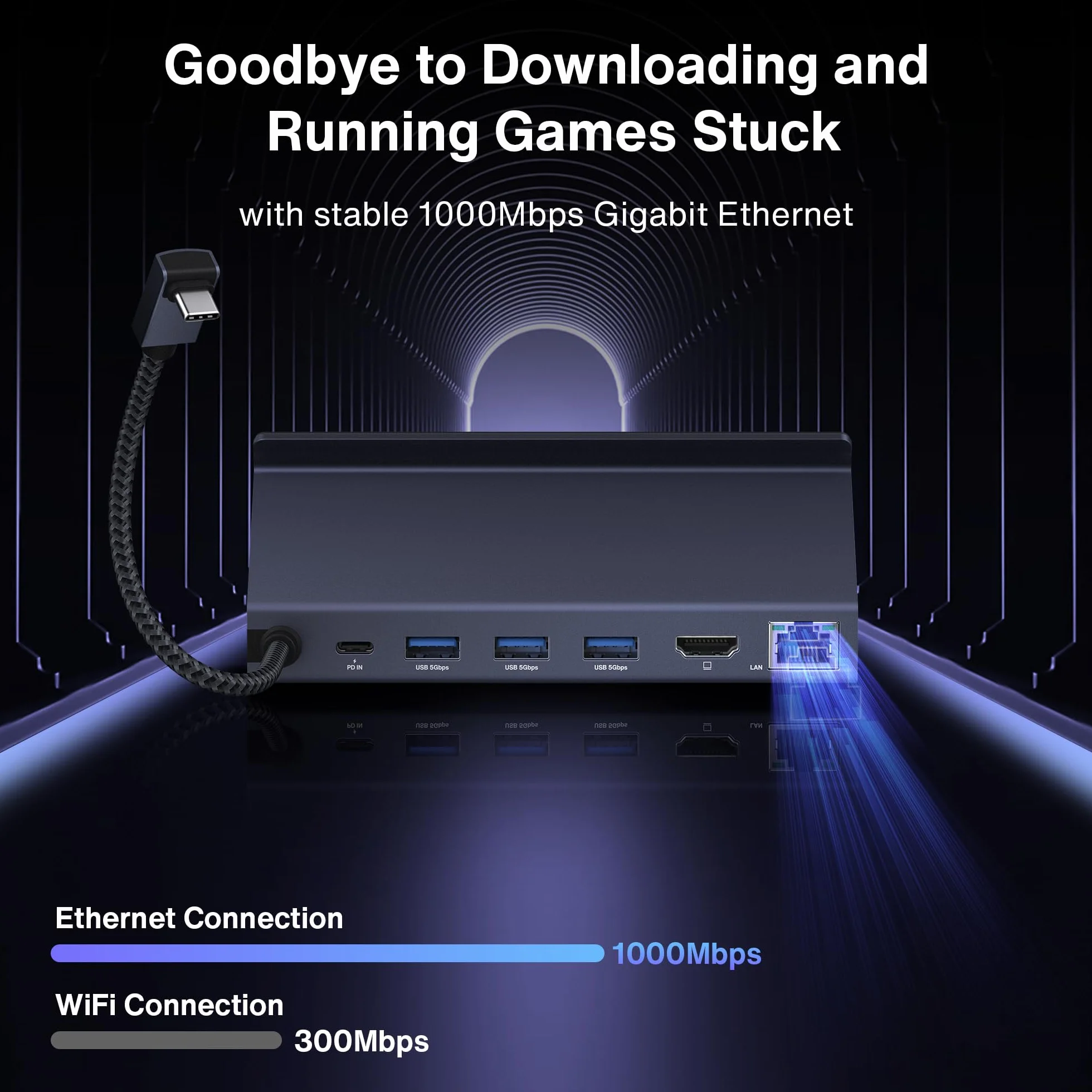 iVANKY 8-w-1 ROG Ally Dock HDMI 2.1 4K@120Hz 1Gbps Ethernet USB-A 3.0 100W USB-C Stacja Dokująca