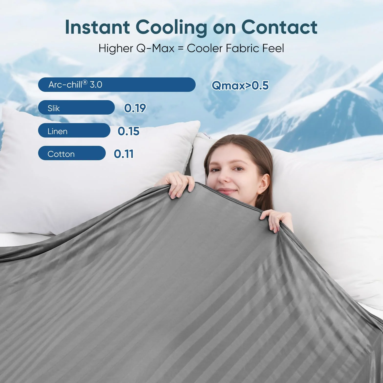 Koc chłodzący Elegear 150x200 cm na nocne poty, Q-Max>0.5, letni koc z włókna Arc-Chill 3.0 dla osób gorąco śpiących. Oddychający, lekki, rozmiar Podwójne/Królewskie, niebieski w paski
