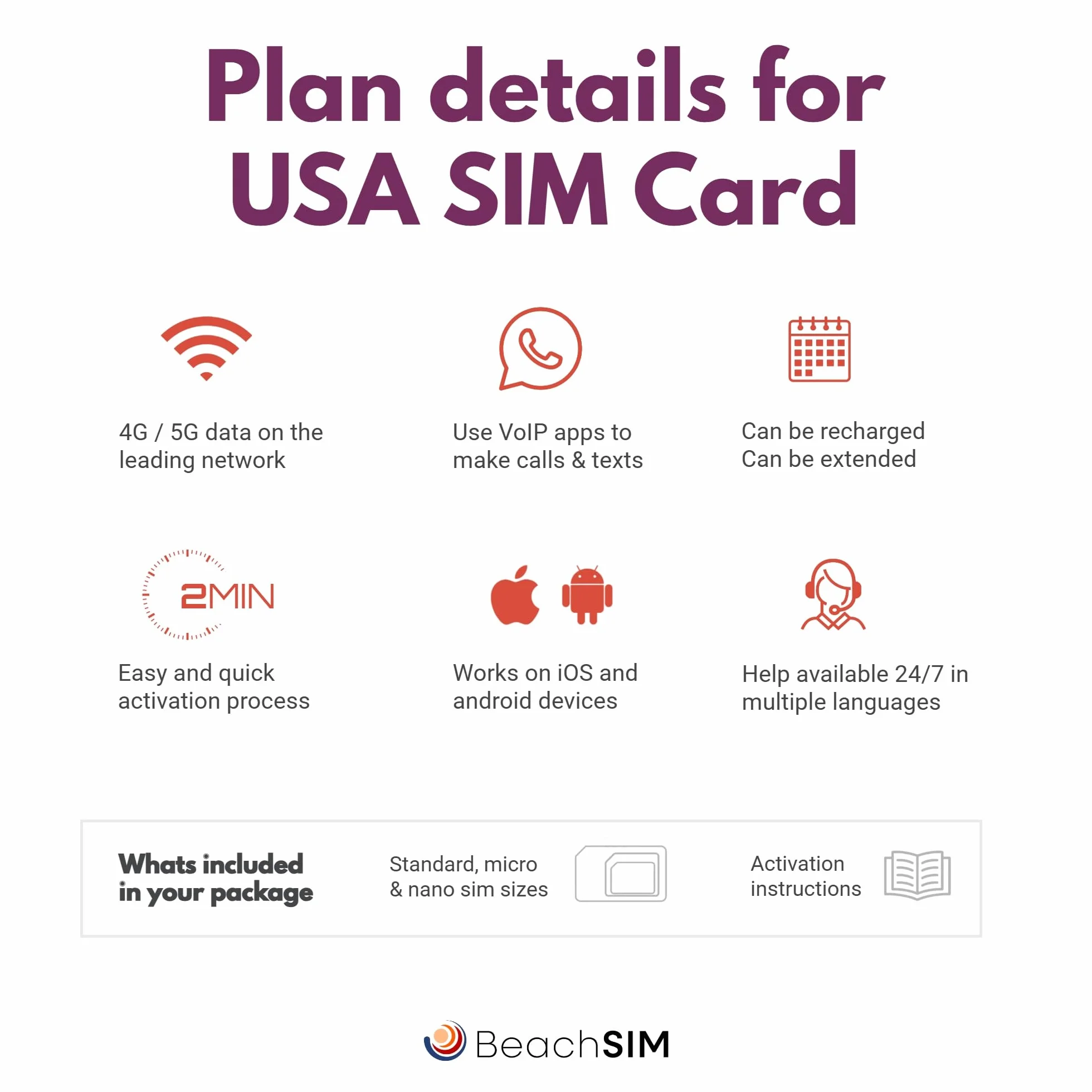 Karta SIM USA 30 dni 12 GB przy prędkości 4G/5G. Tylko dane przedpłacone. Szybka aktywacja. Łatwe ładowanie. Kompatybilny z systemem iOS i Android.