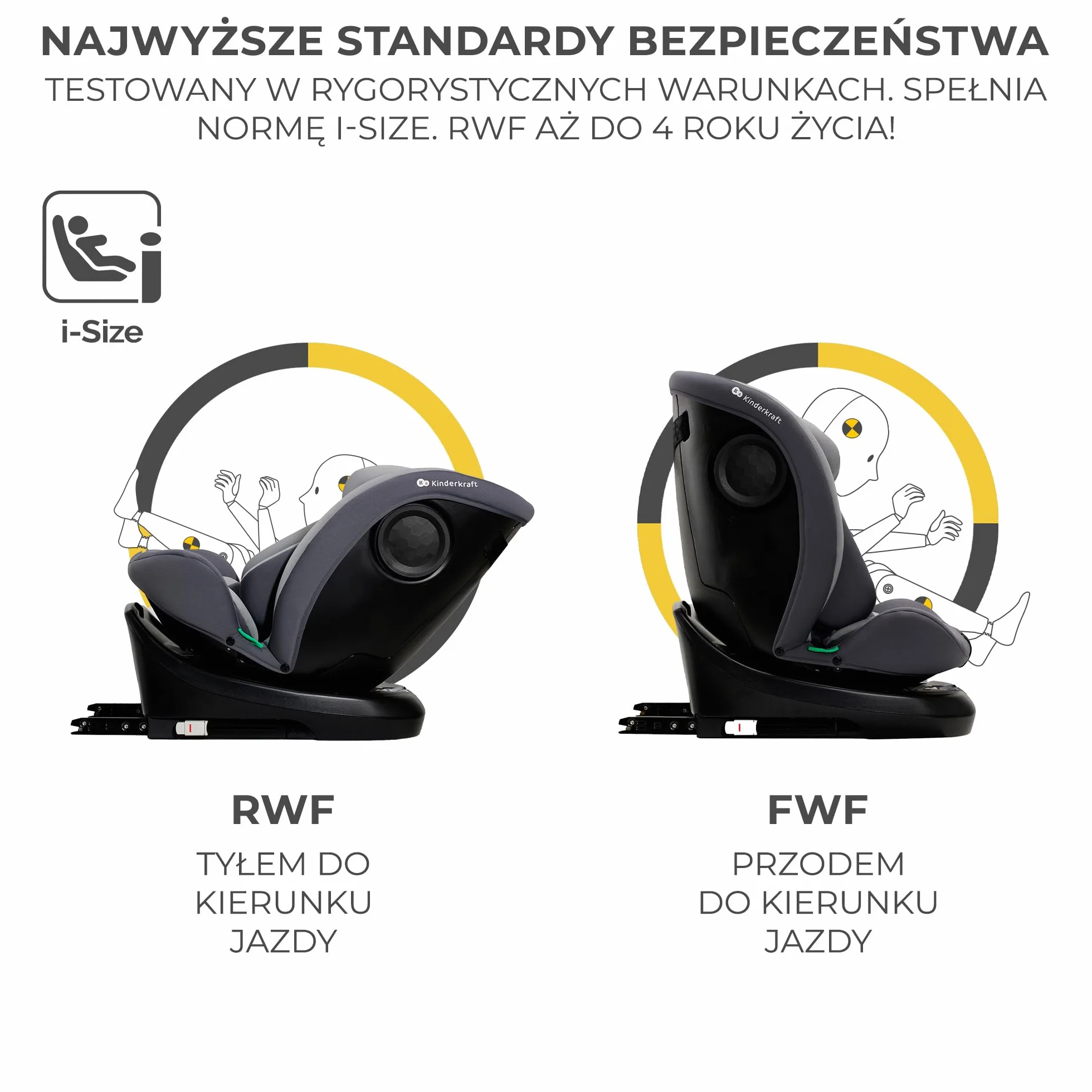 Kinderkraft I-GROW Fotelik dziecięcy i-Size, 40-150cm, Fotelik na bazie, Obracany 360 stopni, Regulowany, Isofix, Miękkie siedzisko, RWF, FWF, Grupa 0+/1/2/3 0-36 kg, do 12 lat, Szary