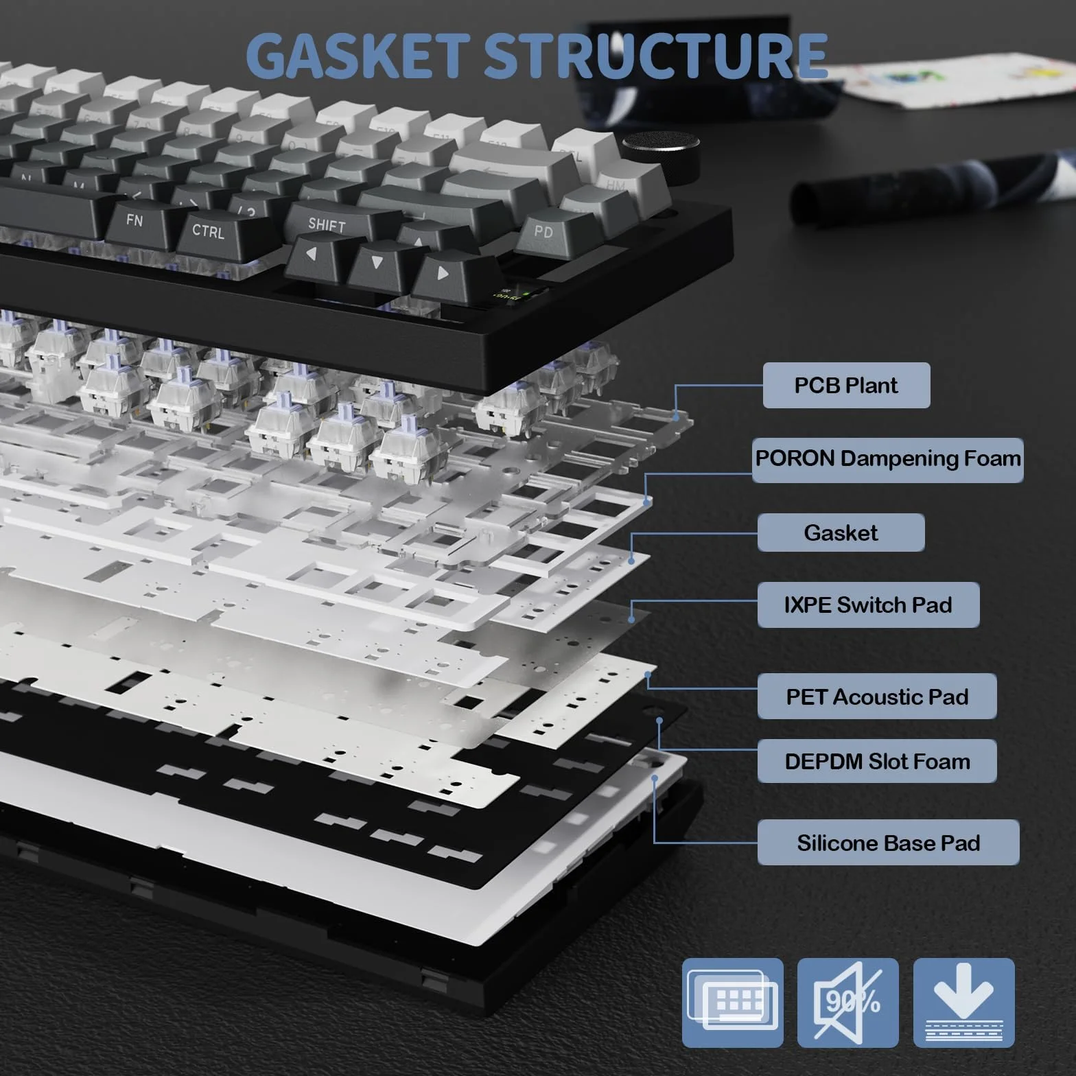 ATTACK SHARK X820 Ultra Bezprzewodowa Klawiatura Mechaniczna z Wyświetlaczem TFT i Pokrętłem, 75% Wymienne Przełączniki, Klawiatura Gamingowa, BT/2.4G/USB-C, RGB (Czarna Gradientowa–Switch Gift)