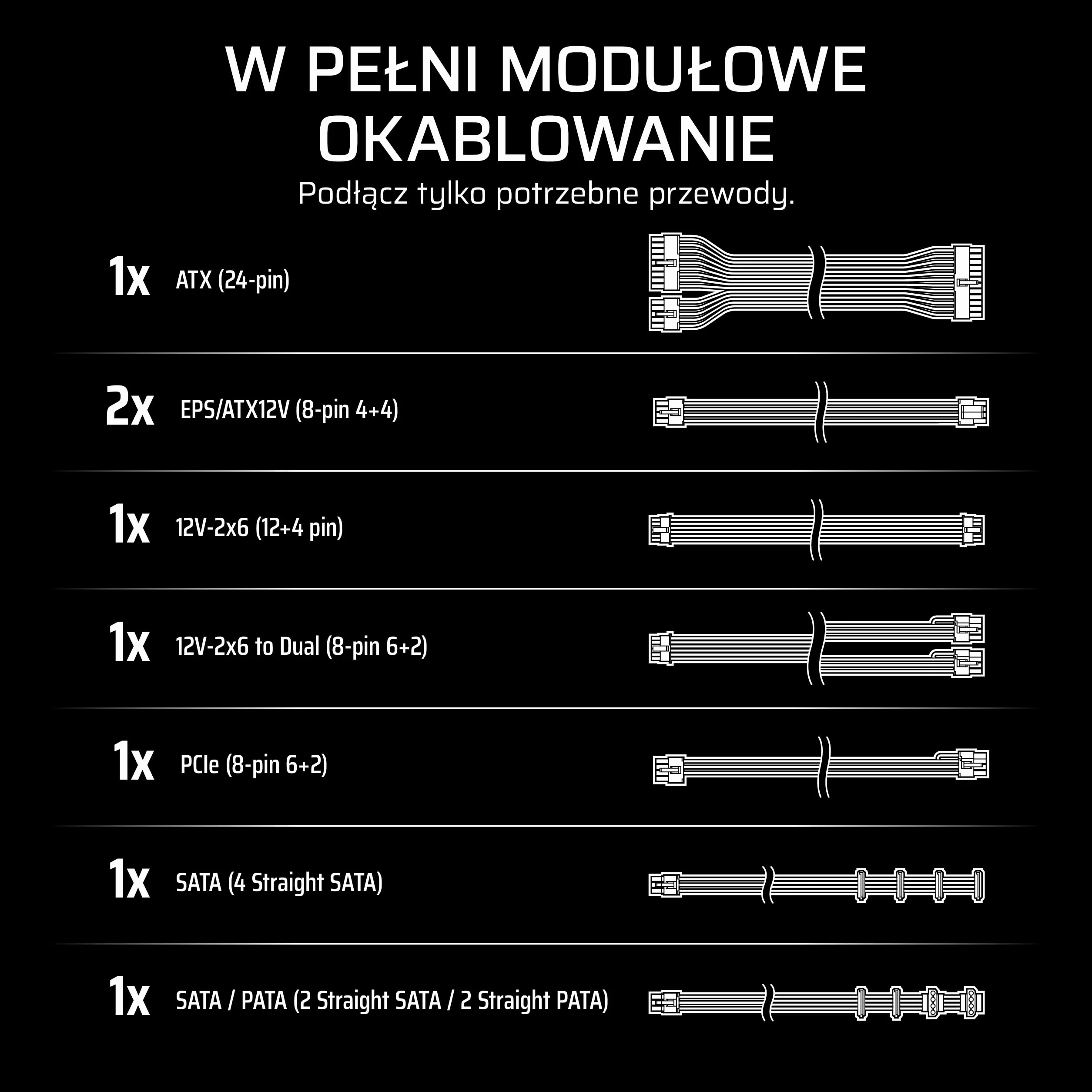 CORSAIR RM850e (2025) W Pełni Modułowy Cichy Zasilacz ATX Zgodny Z kablem 12V-2x6 – Zgodna z ATX 3.1 i PCIe 5.1, Wydajność Klasy Cybenetics Gold, Kondensatory Działające w Temperaturze 105°C – Czarny