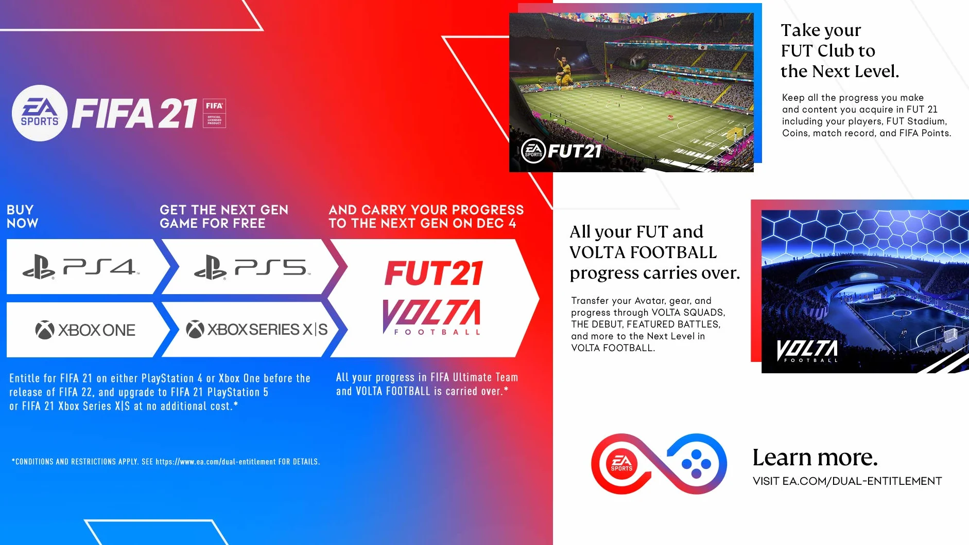 FIFA 21 (Xbox One/Series X)