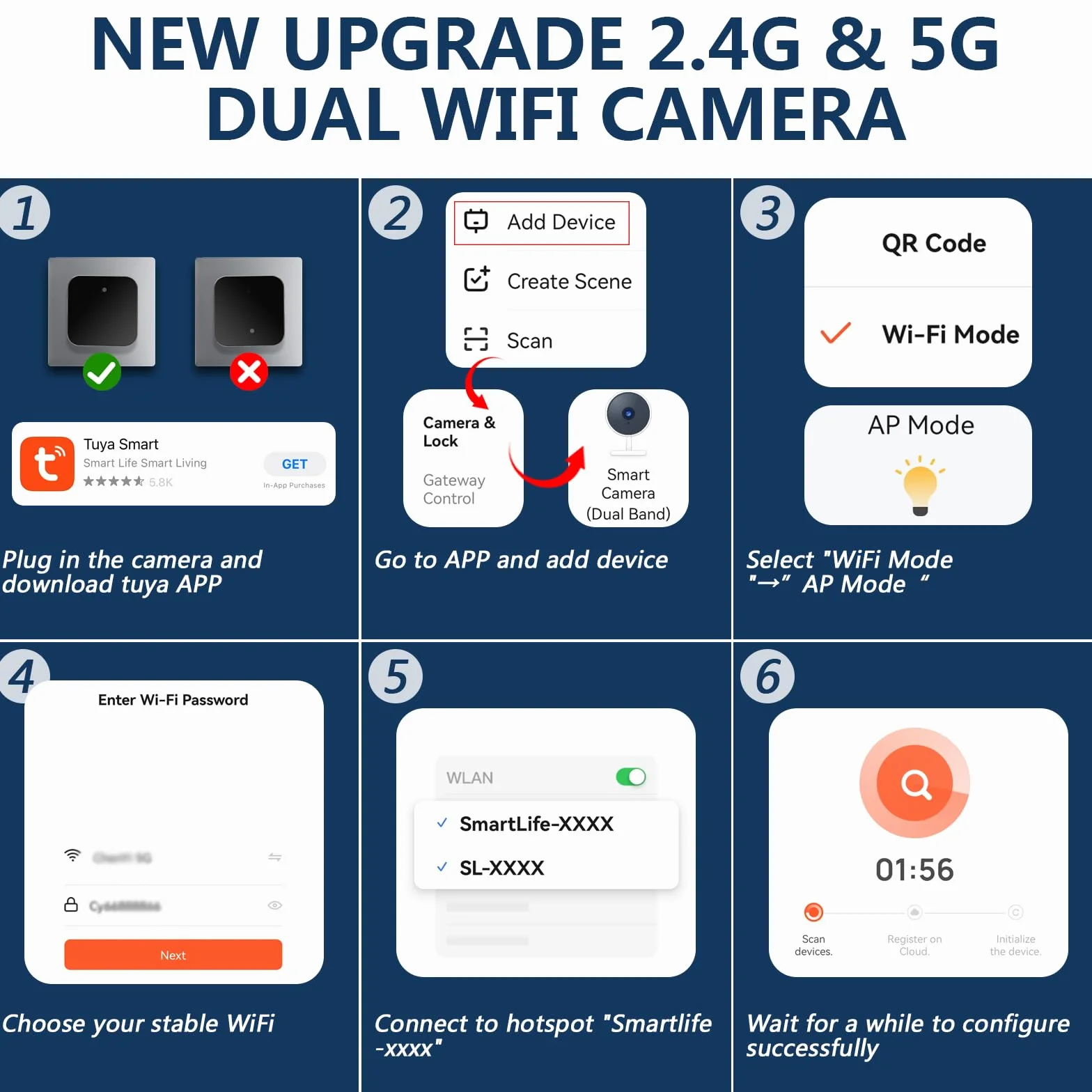 Kamera szpiegowska WiFi 5G, mini bezprzewodowa ukryta kamera 1080P HD, ładowarka USB do mikro szpiegowskiej rejestrator nadzoru miniaturowa kamera zdalna z wykrywaniem ruchu