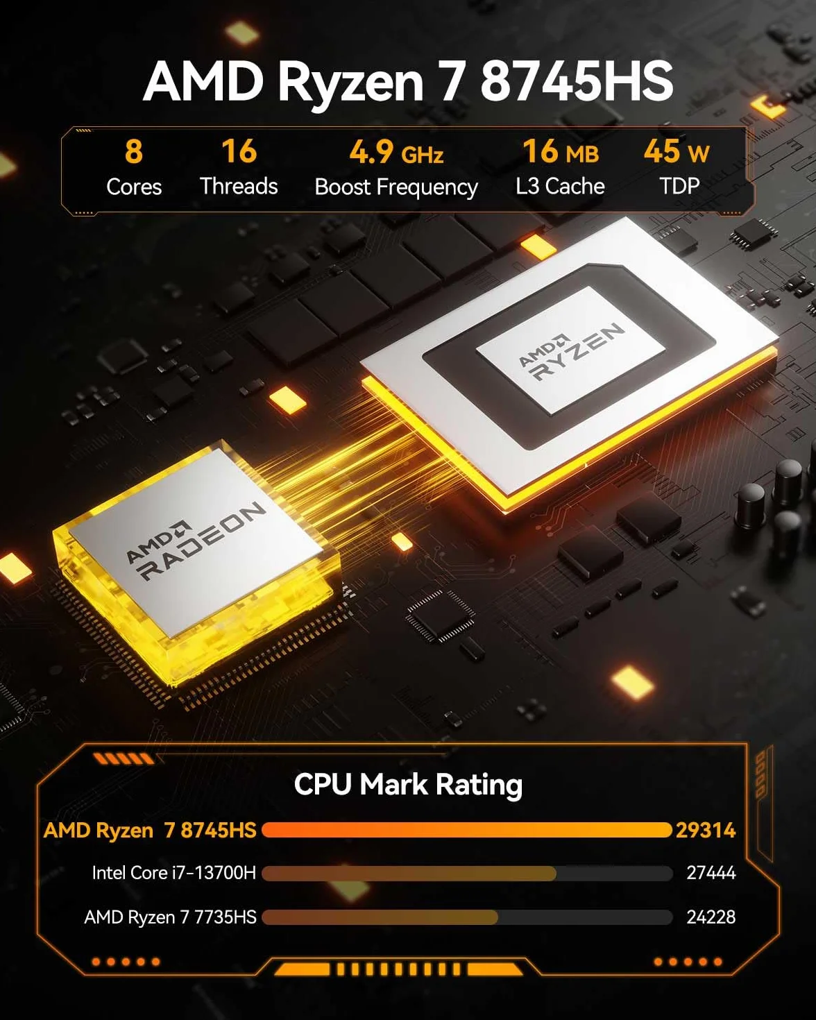 GEEKOM A8 Mini PC Windows 11 Pro, z AMD Ryzen 7 8745HS (do 5,1 GHz), wysoka prędkość 16 GB DDR5 RAM (do 128 GB) i 1 TB SSD, podwójny HDMI 4K przy 120 Hz Quad Display/WiFi 6E/USB4/6×USB do gier