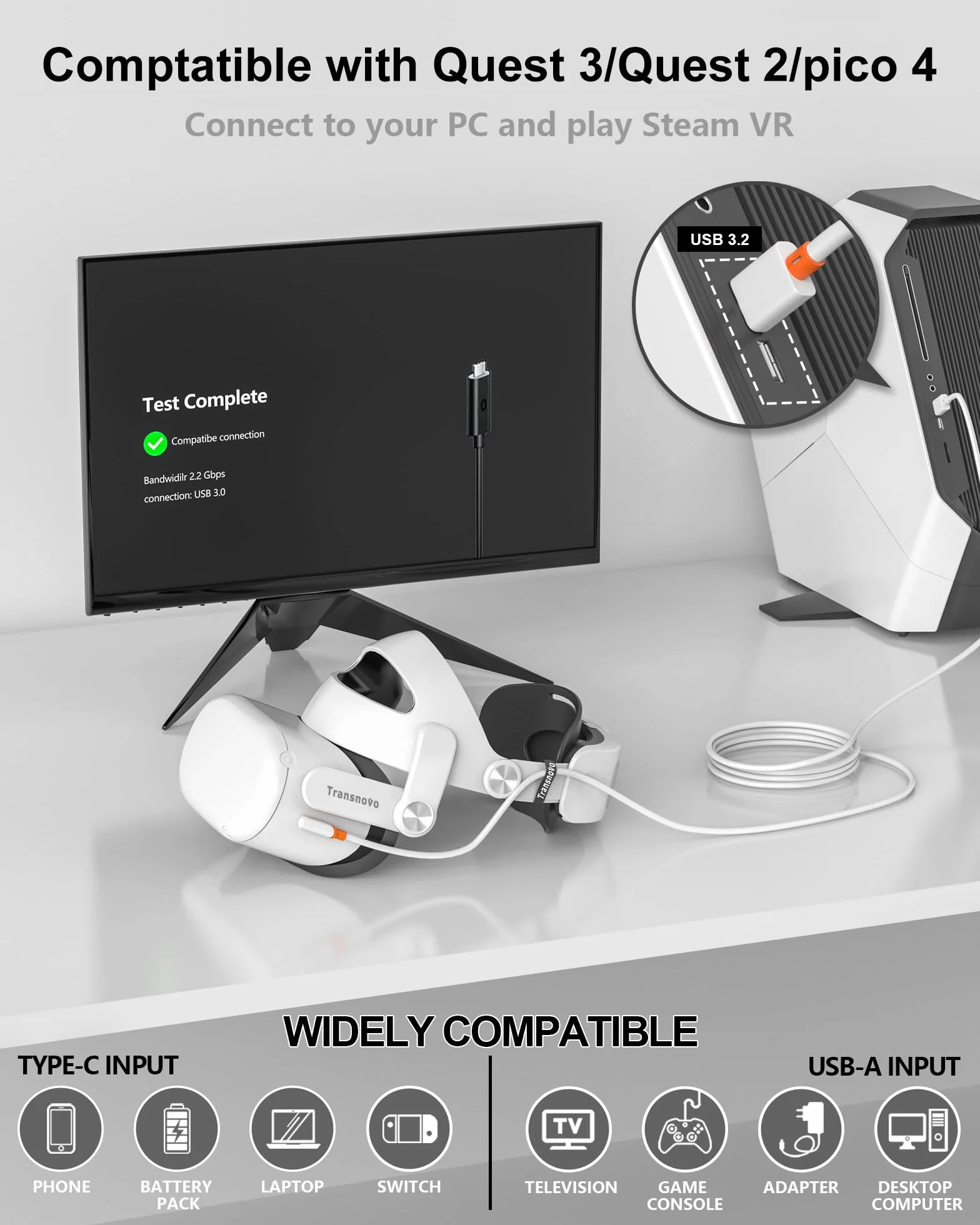 TRANSNOVO Link Cable 16ft USB 3.2 Gen 1 5Gbps kompatybilny z Meta/Oculus Quest 3, Quest 2/Pro/Pico 4, PC/SteamVR do gier VR