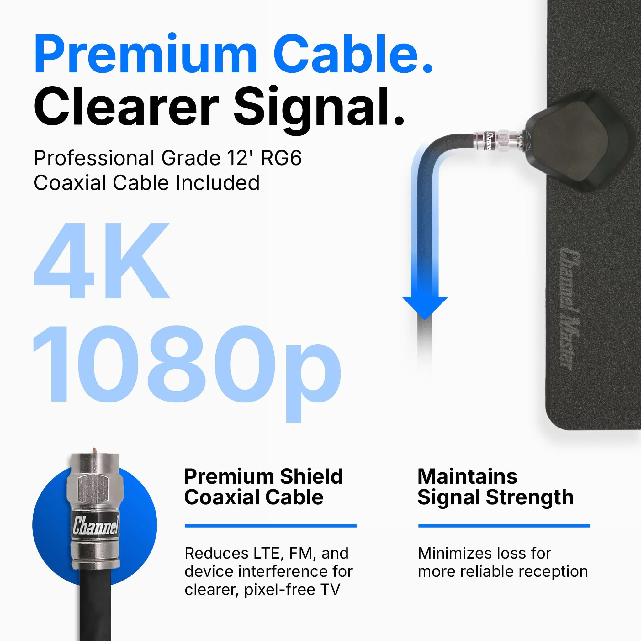 Channel Master FLATenna - Indoor Digital HDTV Antenna, 12' Coaxial Cable, Superior Reception Range & Signal Reliability, Supports 4K Smart TVs, OTA Broadcast & NextGen TV, Easy Install