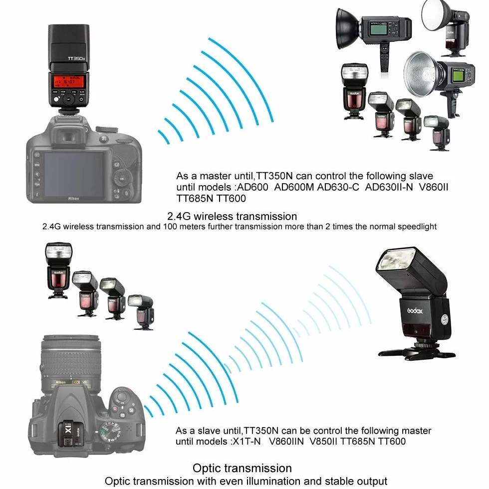 Godox TT350N Speedlite TTL GN36 2.4G HSS 1/8000 s lampa błyskowa do aparatu Nikon bez lustra DDSLR D810 D800 D750 D700 D610 D7100 D5200 D90 i bez lustrzanego aparatu cyfrowego