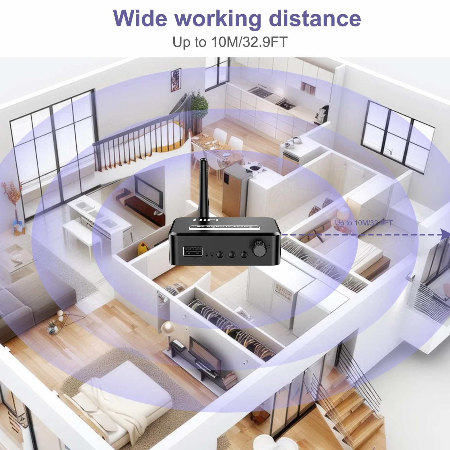 Domowy odbiornik audio stereo, niskie opóźnienia