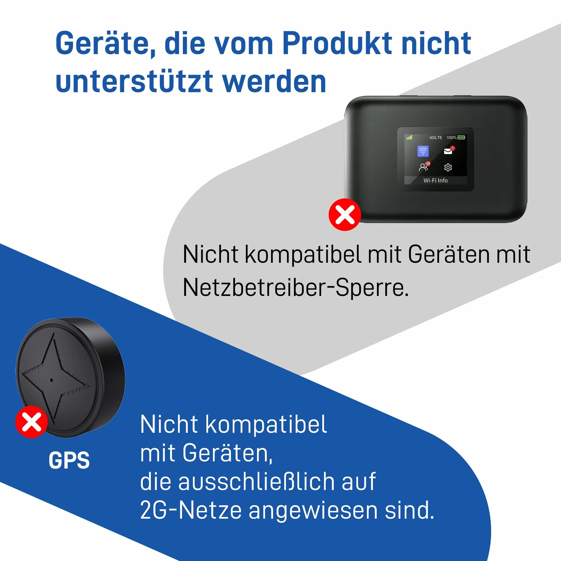 KiwiSim Prepaid karta SIM – 4G LTE do użytku globalnego w 170 krajach i regionach, kompatybilna z Telefónica, O₂, Vodafone, do smartfonów, hotspotów, kamer i urządzeń GPS